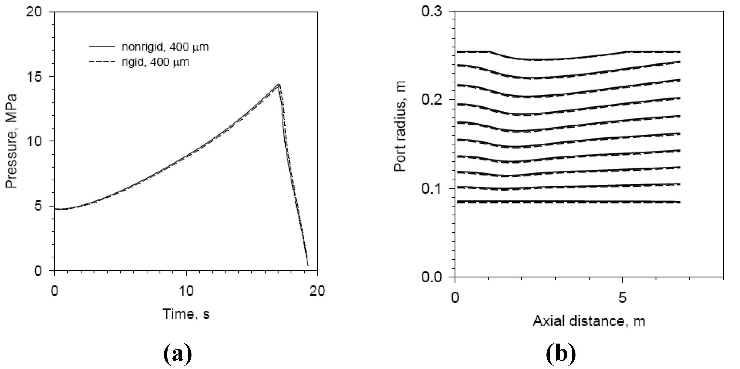 Energies 03 01790 g009 1024