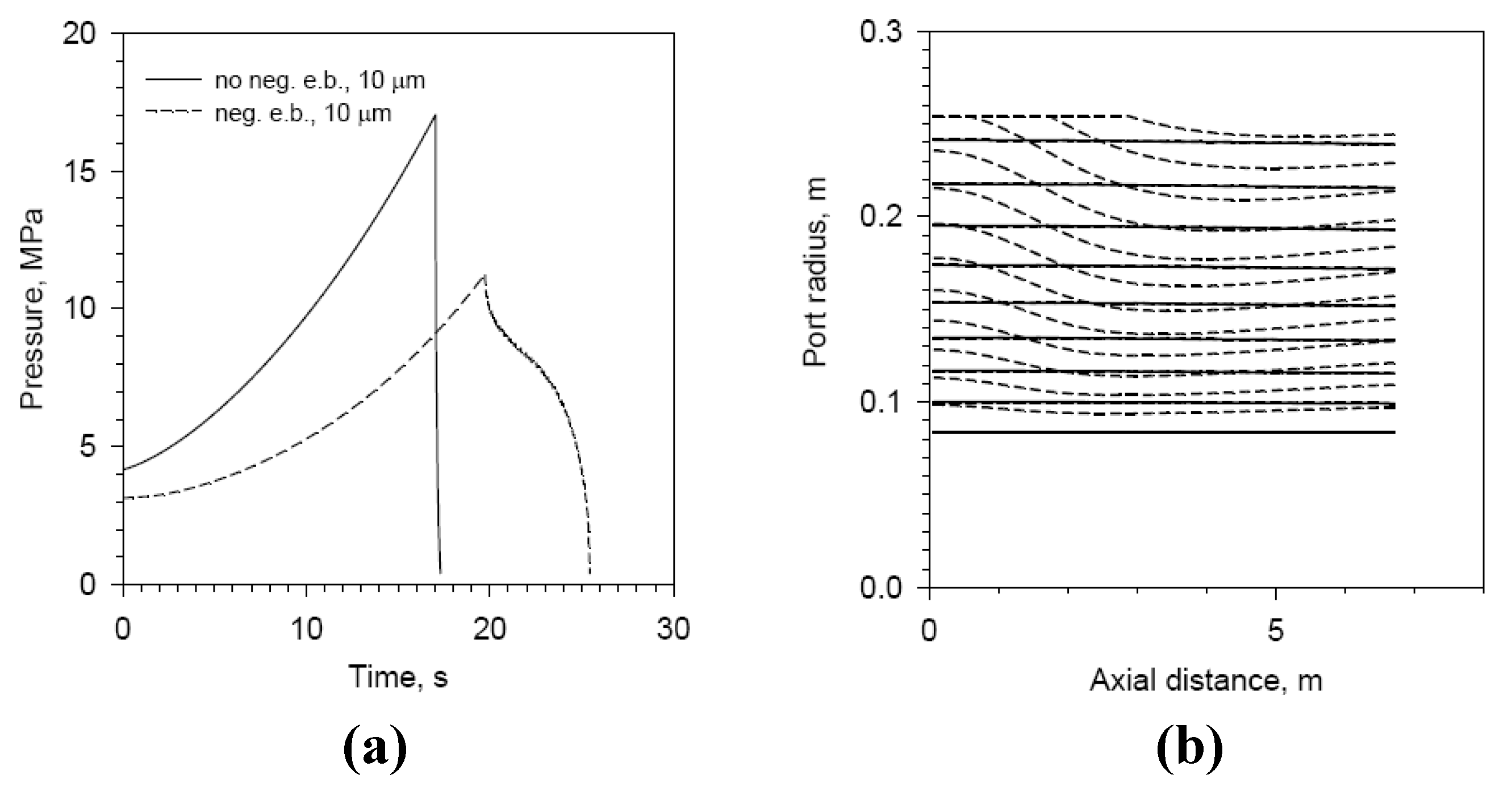 Energies 03 01790 g010 1024
