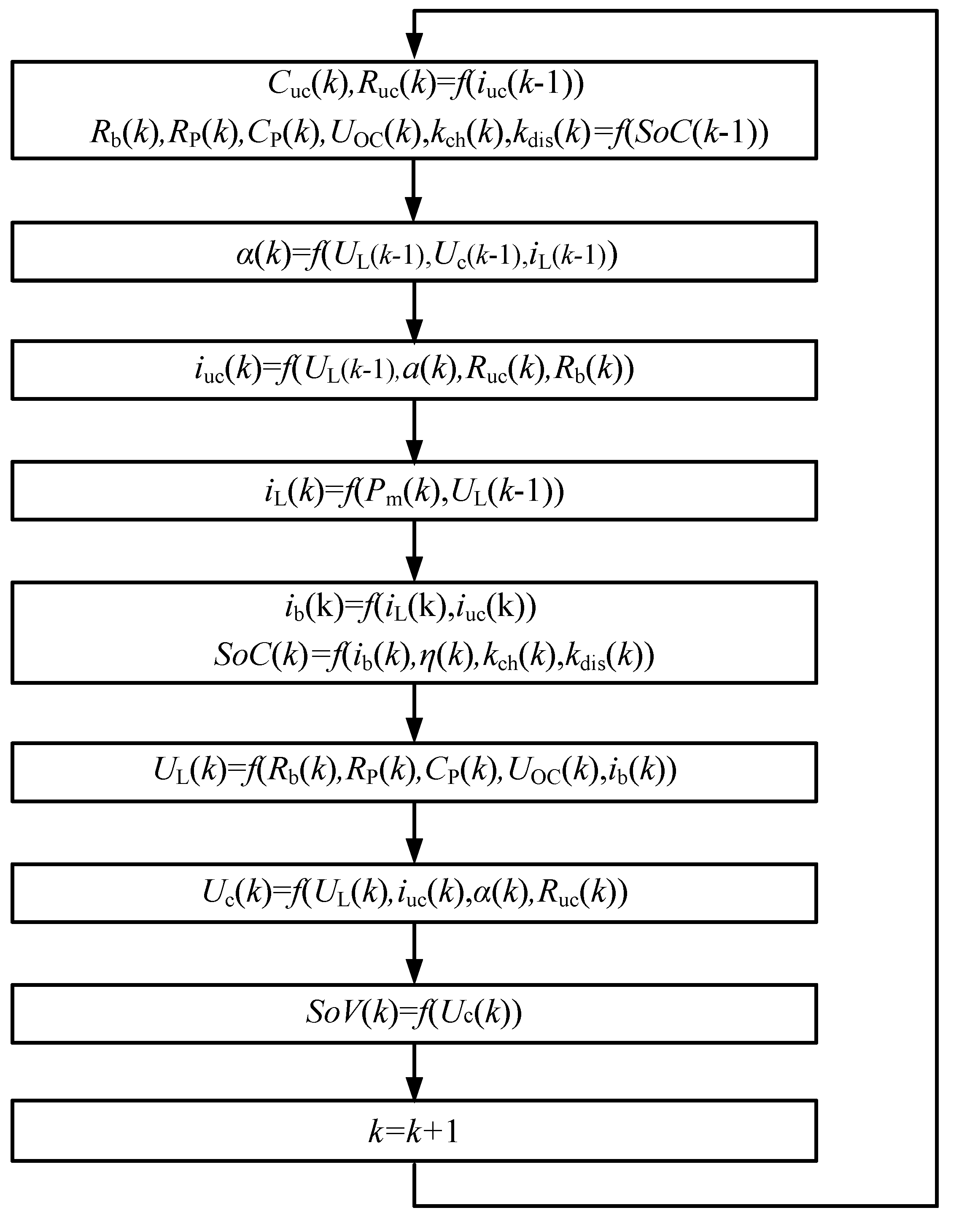 Energies 03 01821 g004