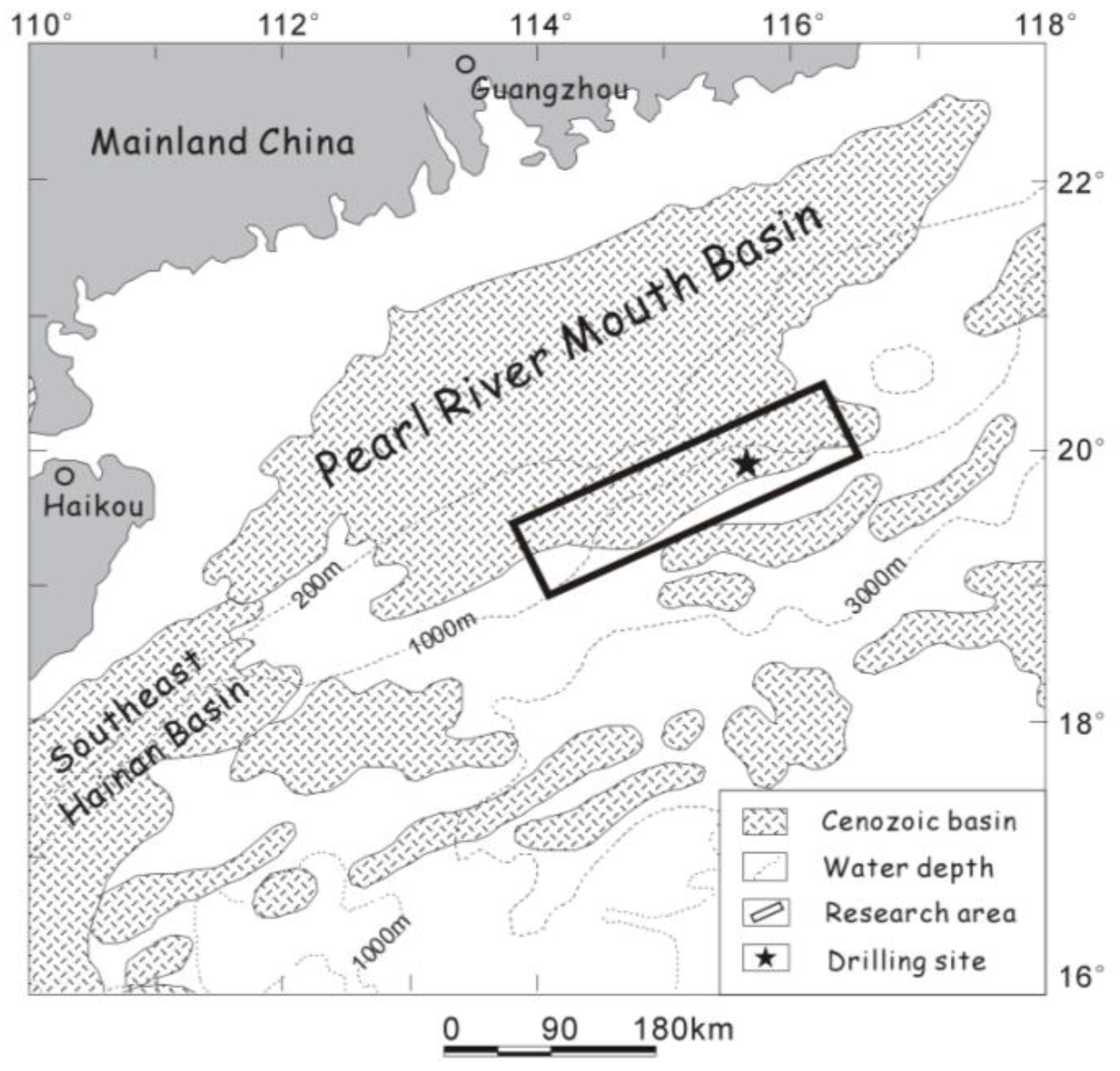 Energies 03 01861 g003 1024