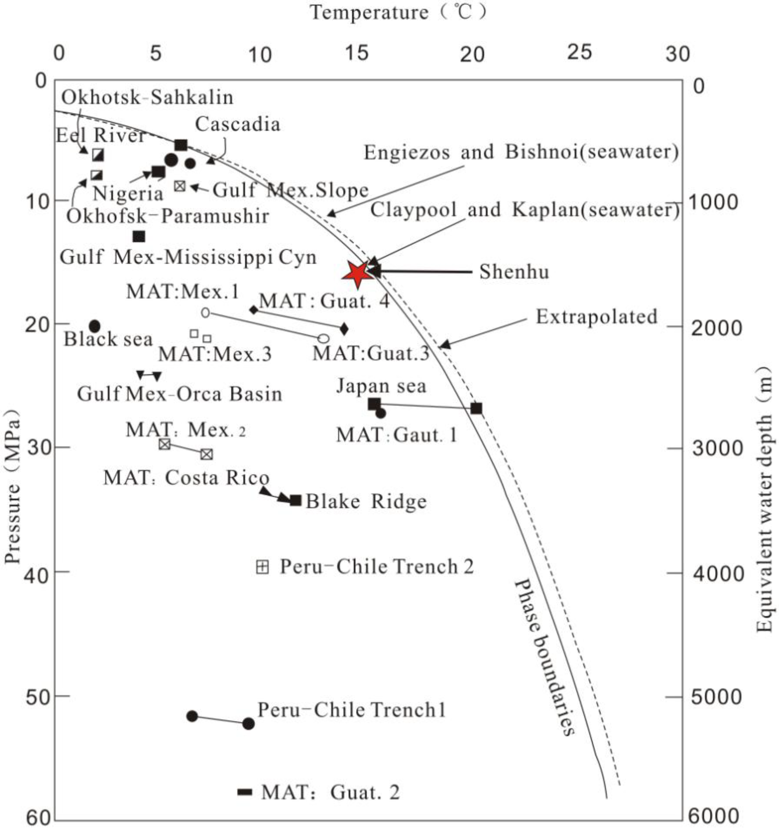 Energies 03 01861 g005 1024
