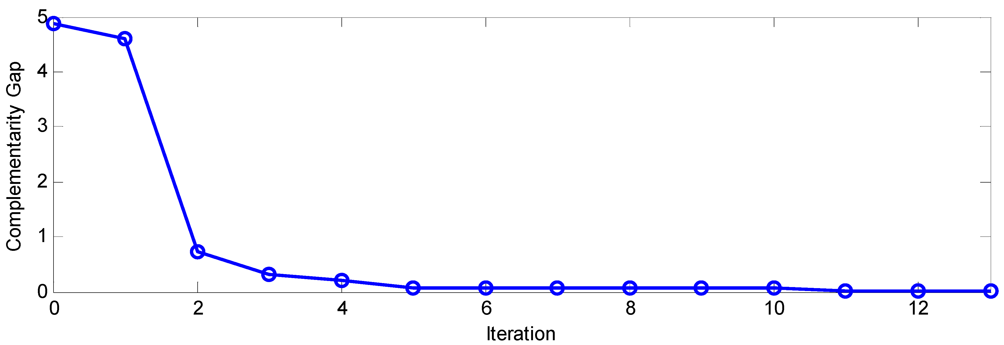 Energies 03 01880 g001