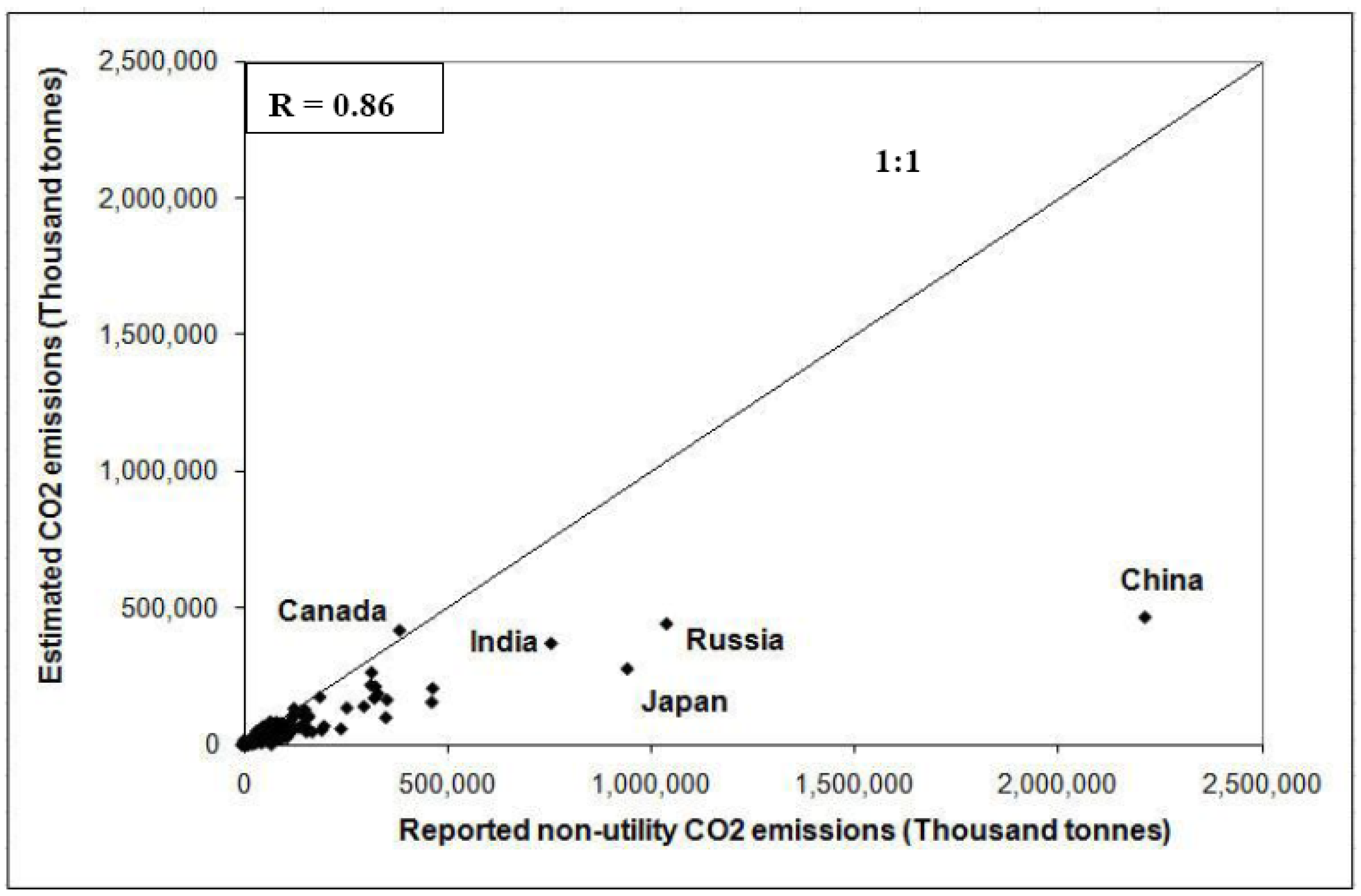 Energies 03 01895 g007 1024
