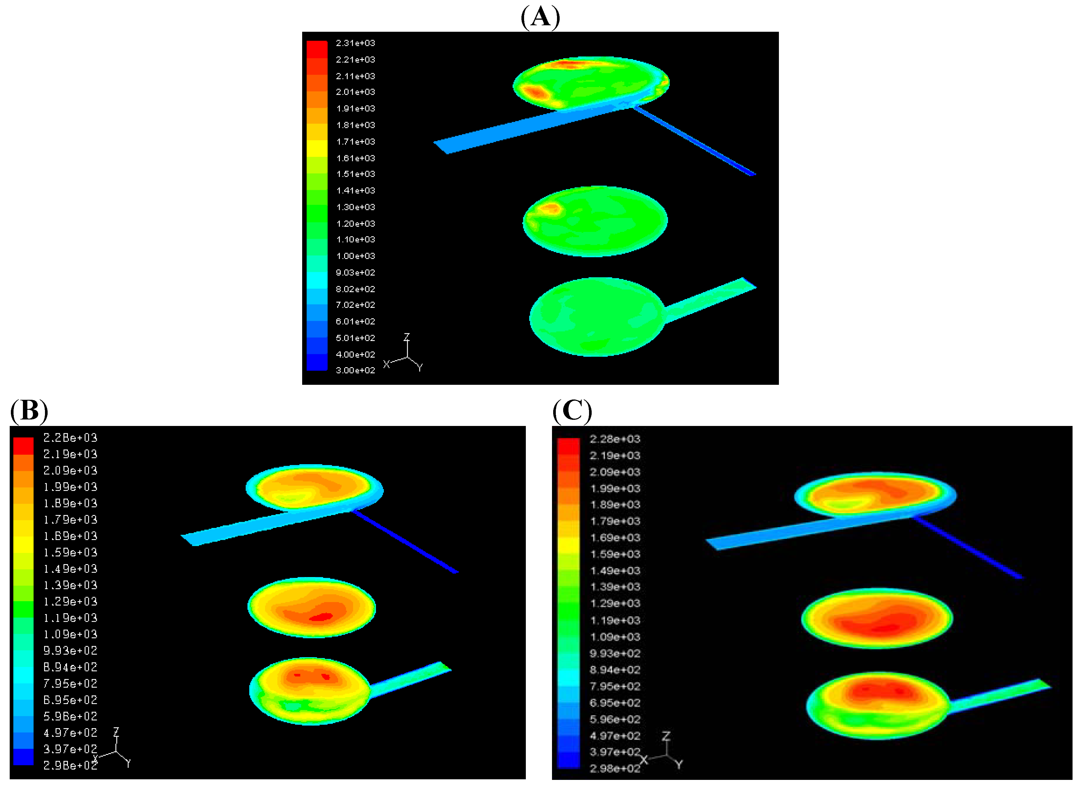 Energies 03 01943 g003 1024