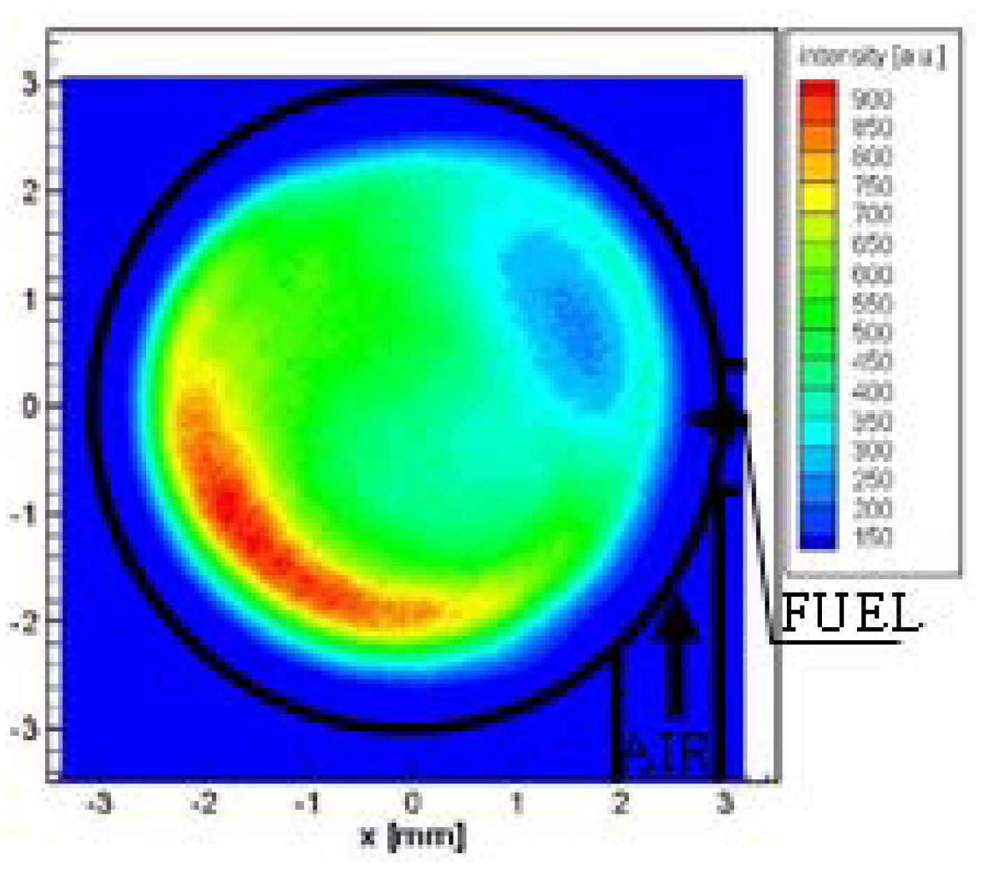 Energies 03 01943 g004 1024