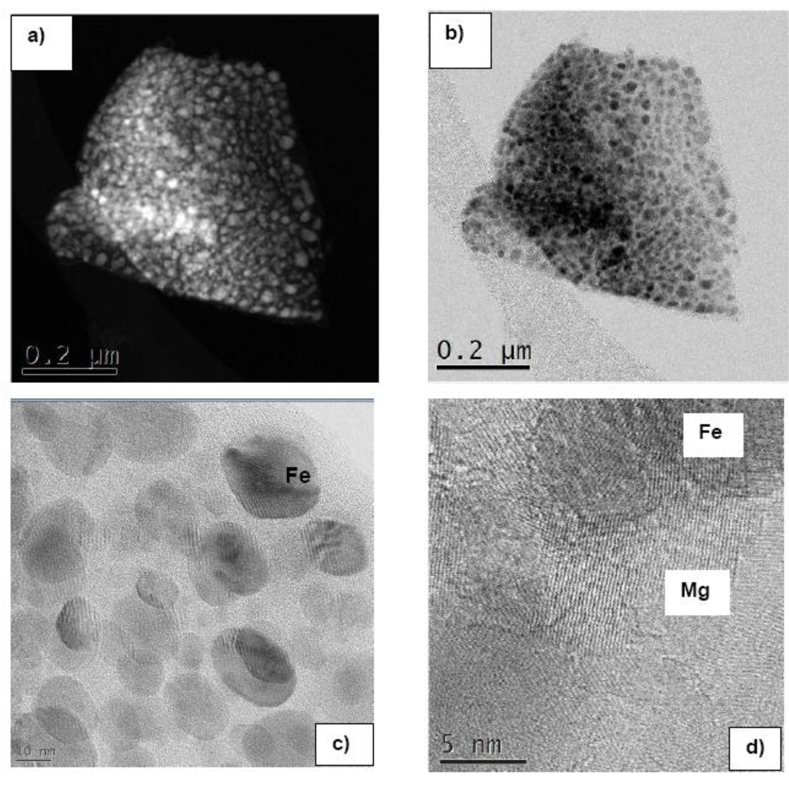 Energies 04 00001 g010