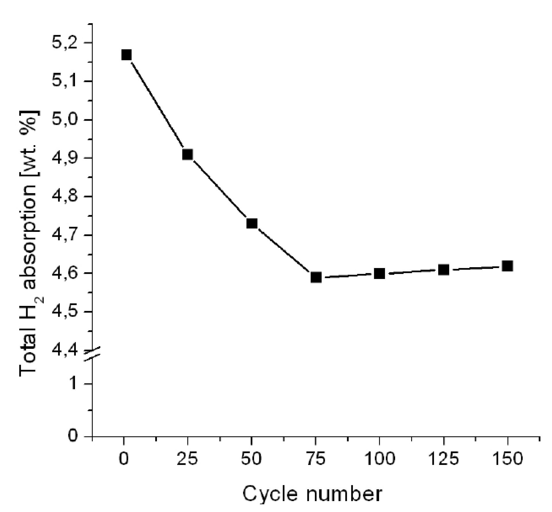 Energies 04 00001 g016
