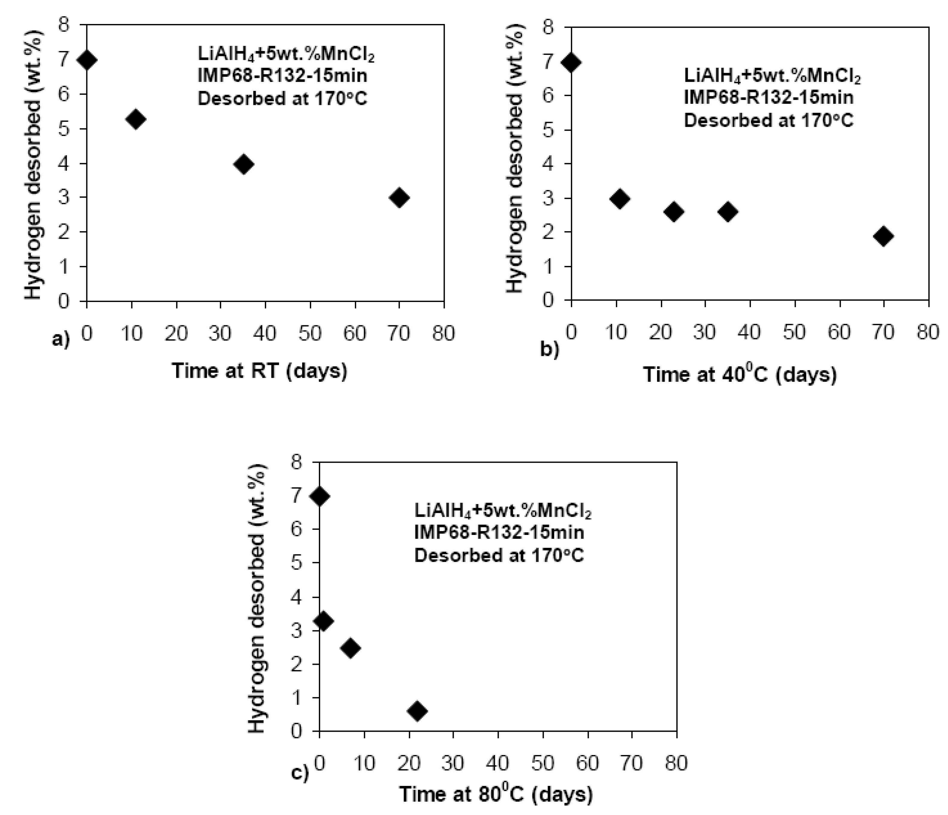 Energies 04 00001 g019