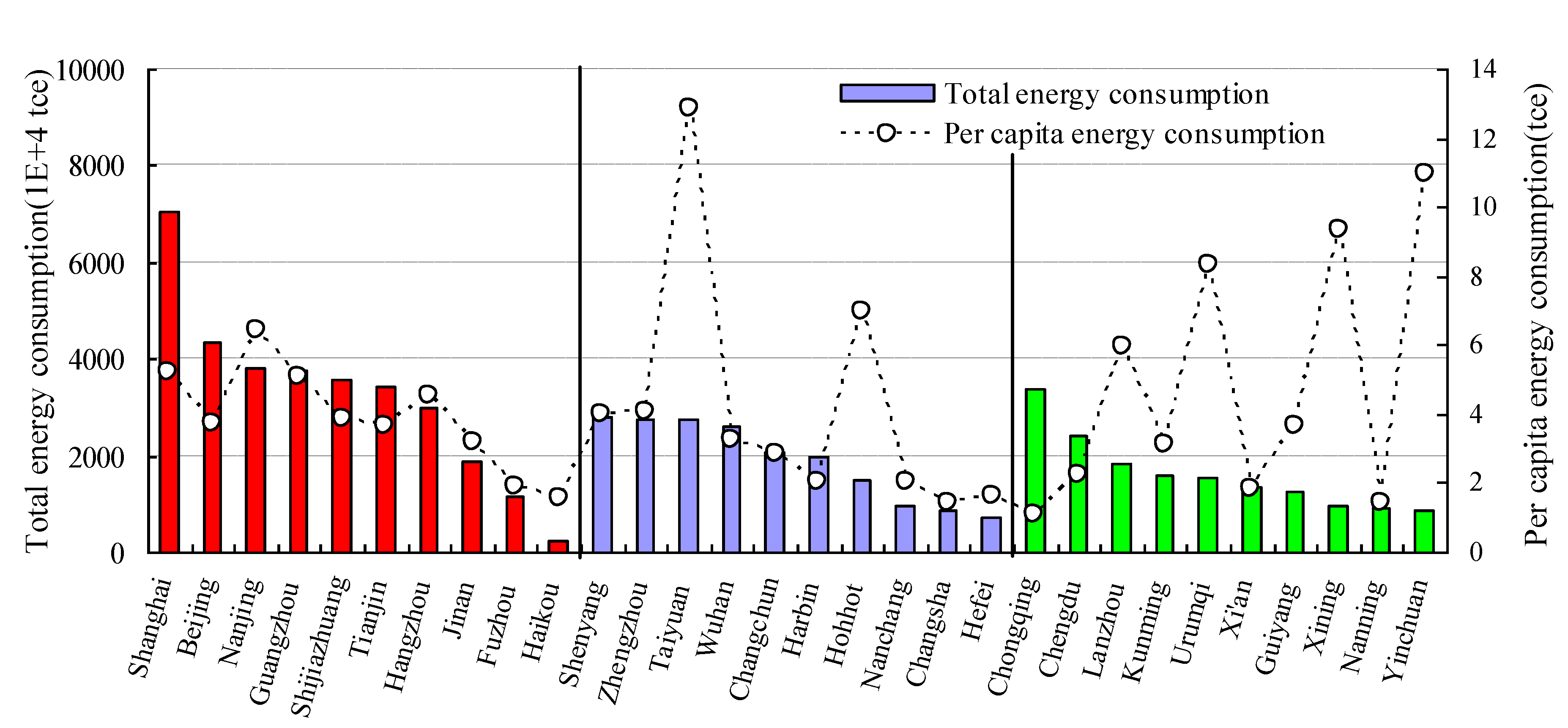 Energies 04 00026 g001