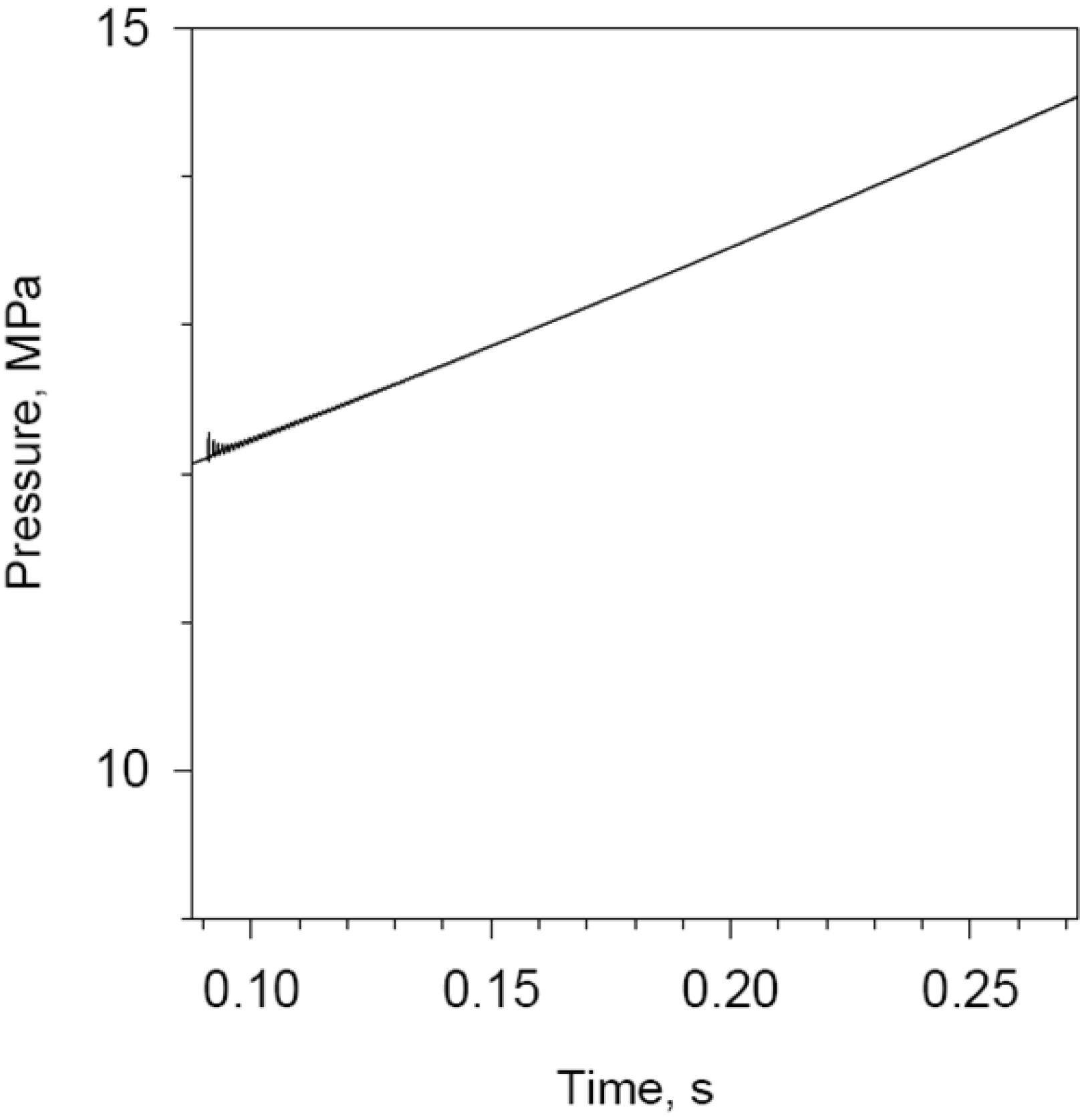 Energies 04 00090 g006 1024