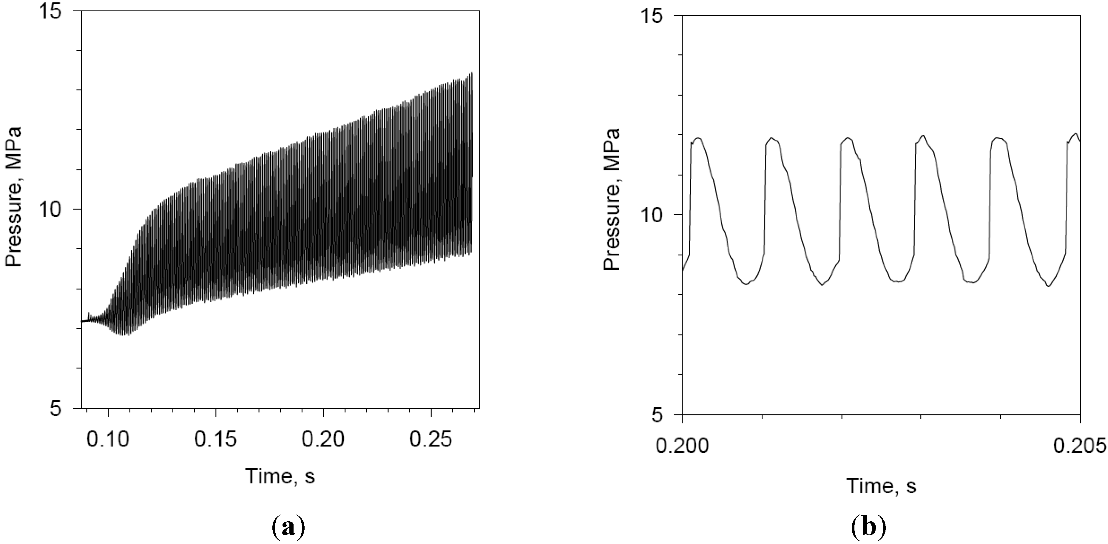 Energies 04 00090 g007 1024