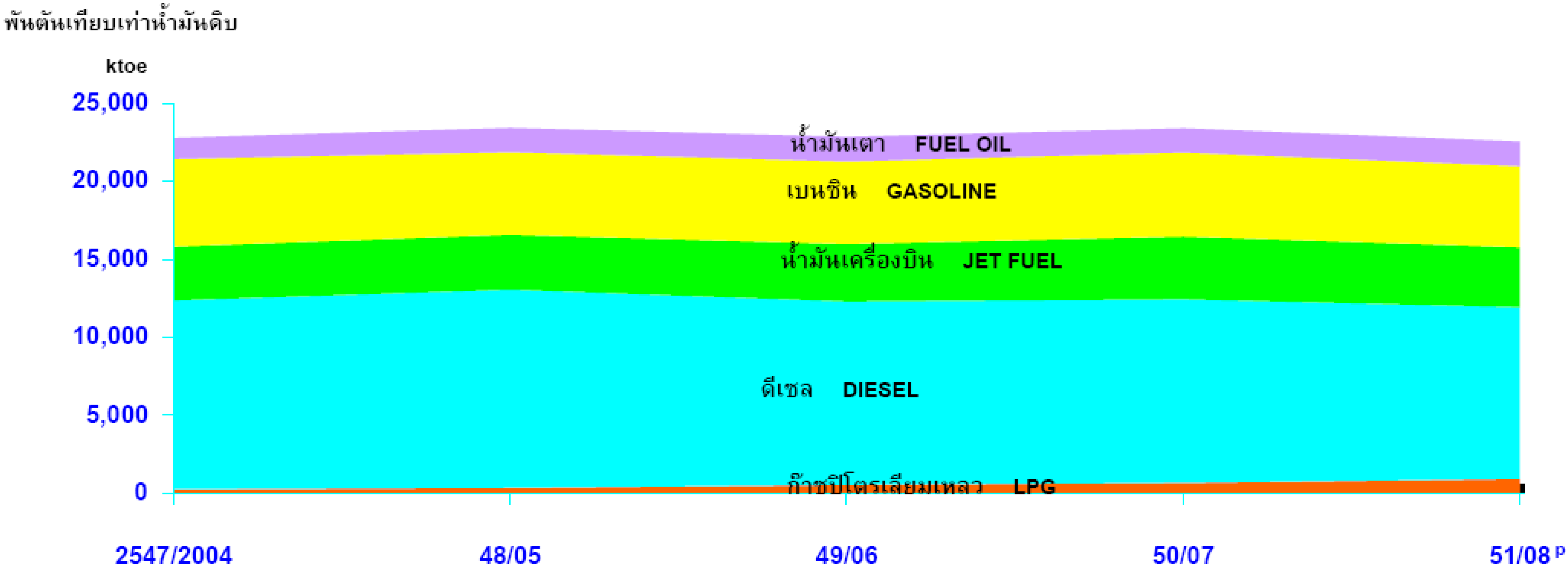 Energies 04 00108 g001