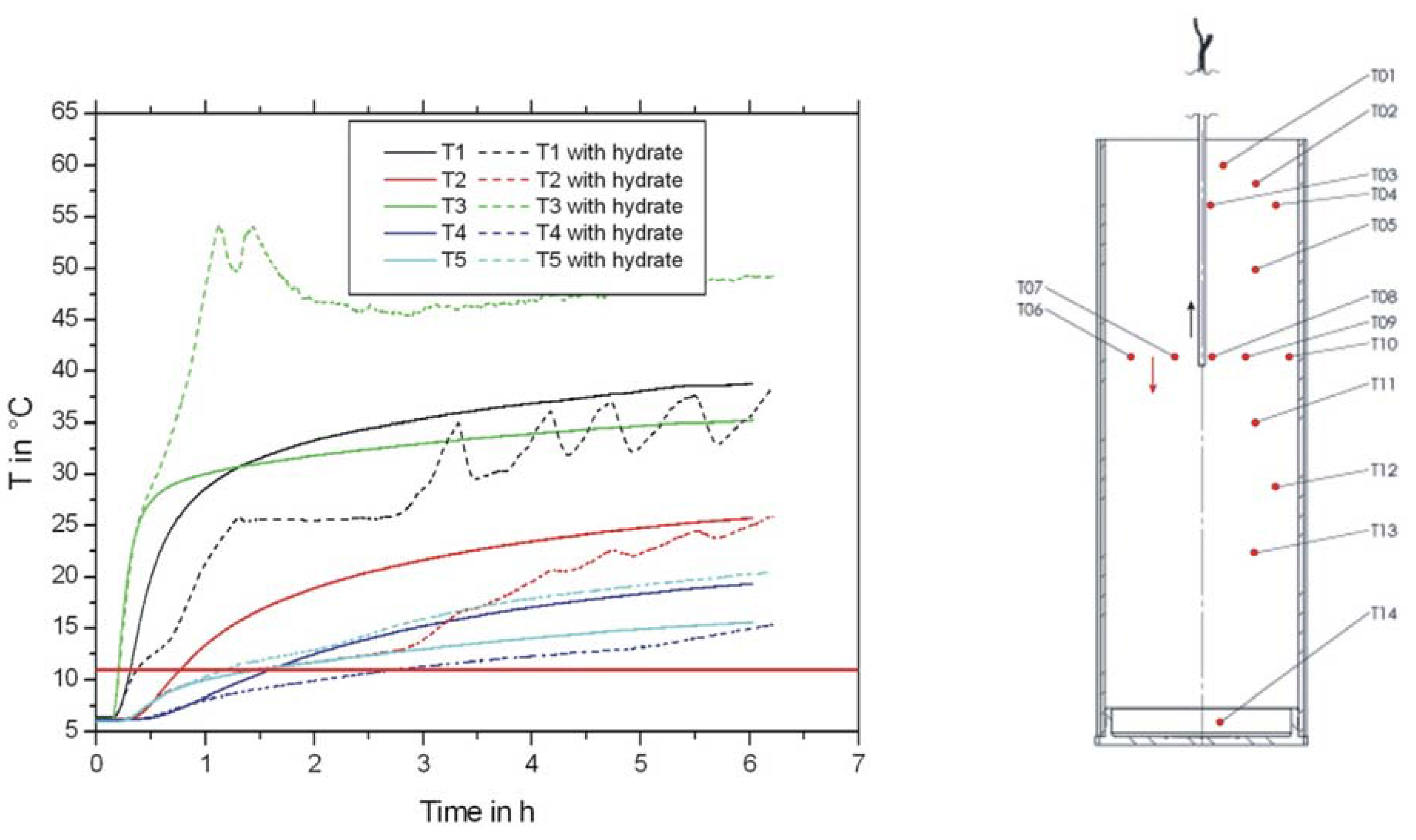 Energies 04 00151 g003 1024