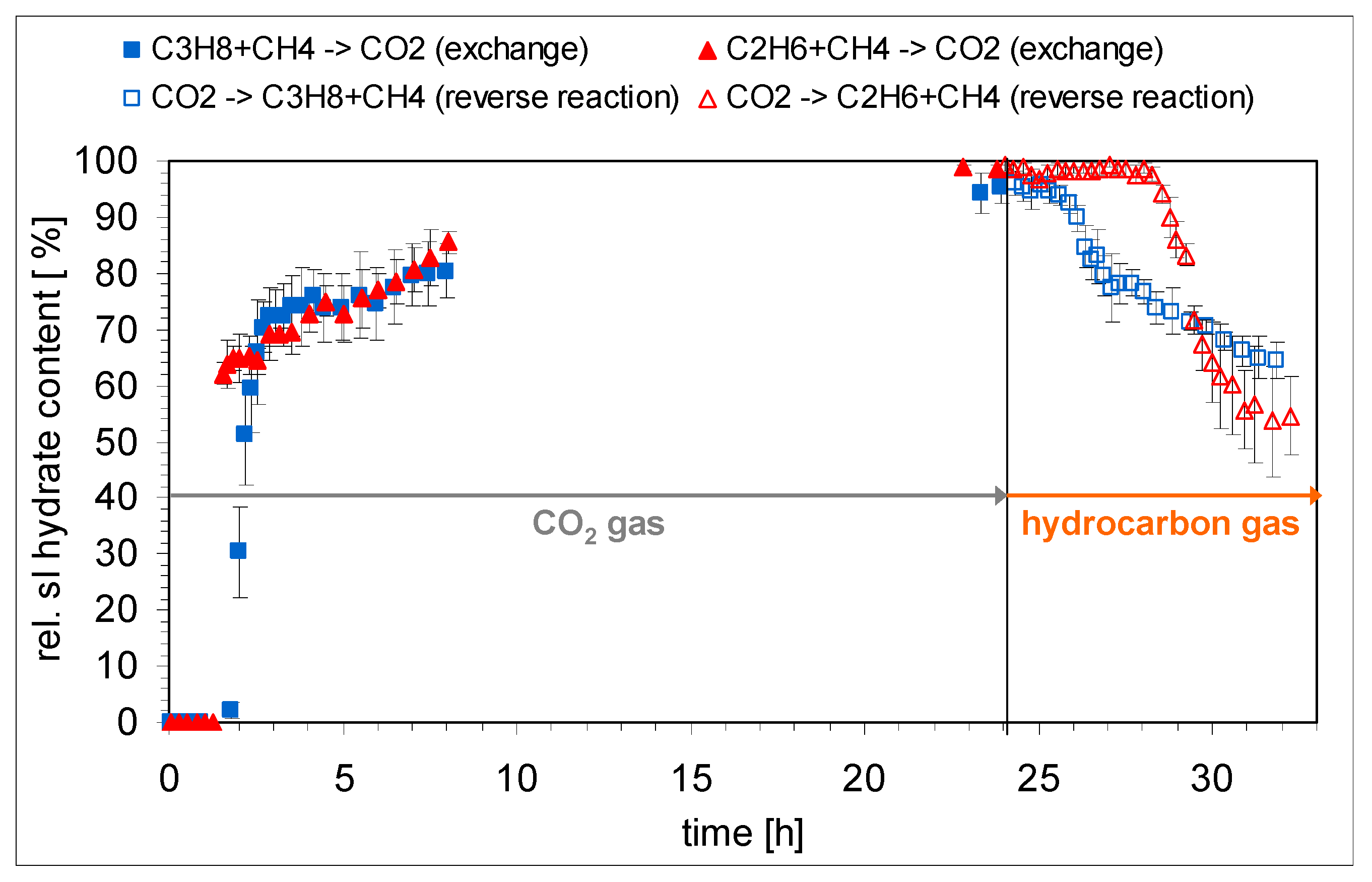 Energies 04 00151 g006 1024