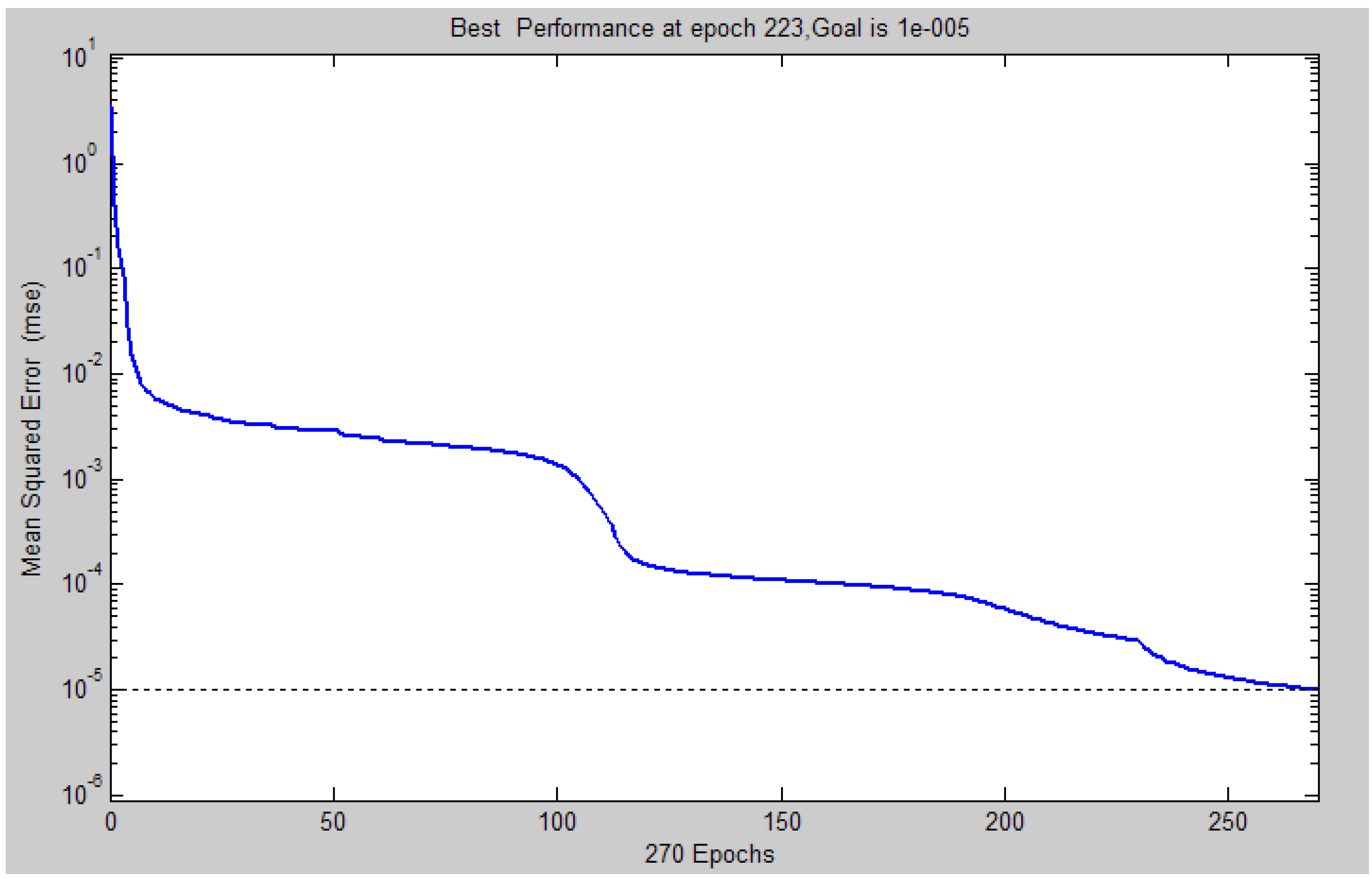Energies 04 00475 g001 1024