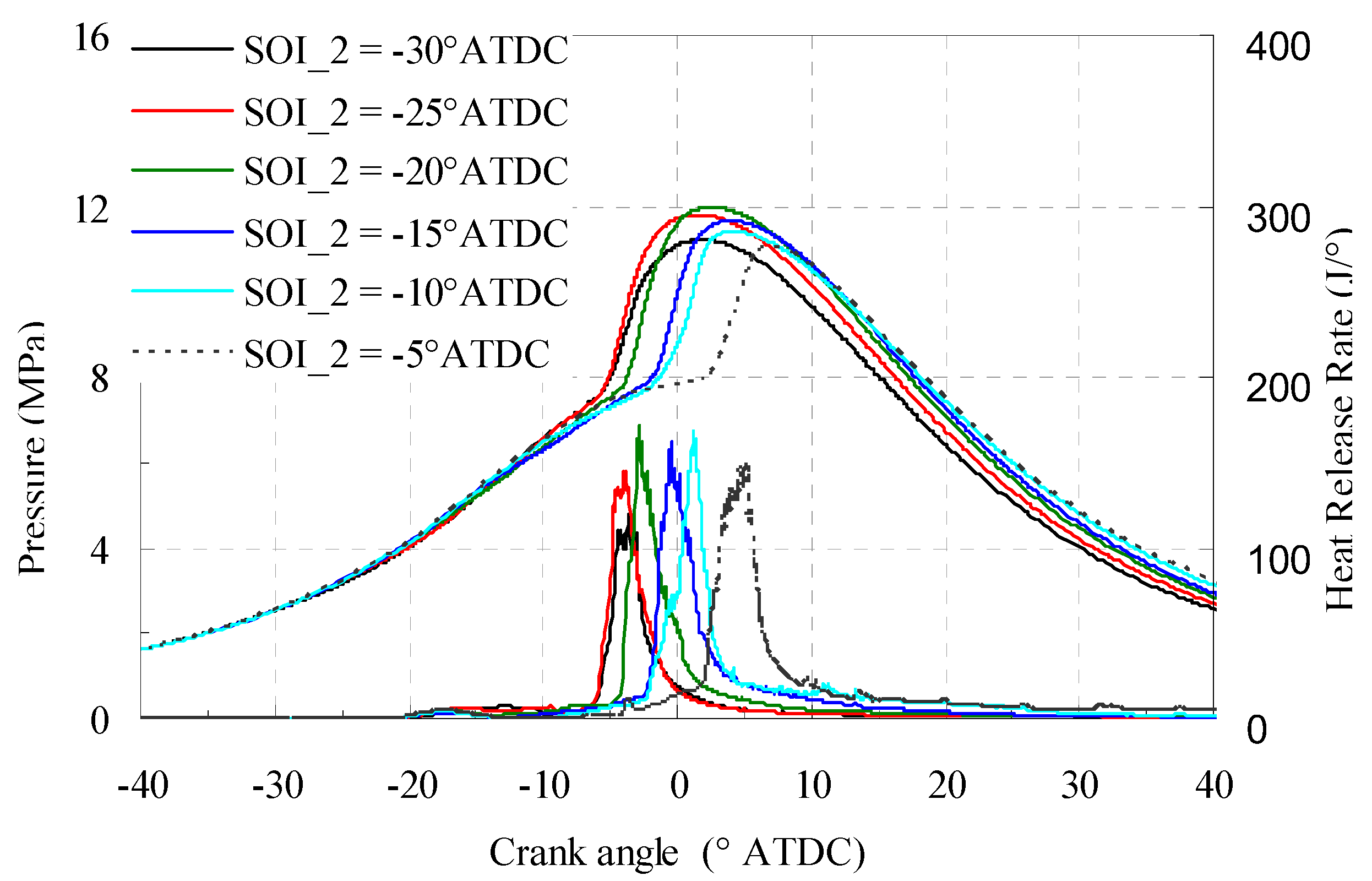Energies 04 00517 g005 1024