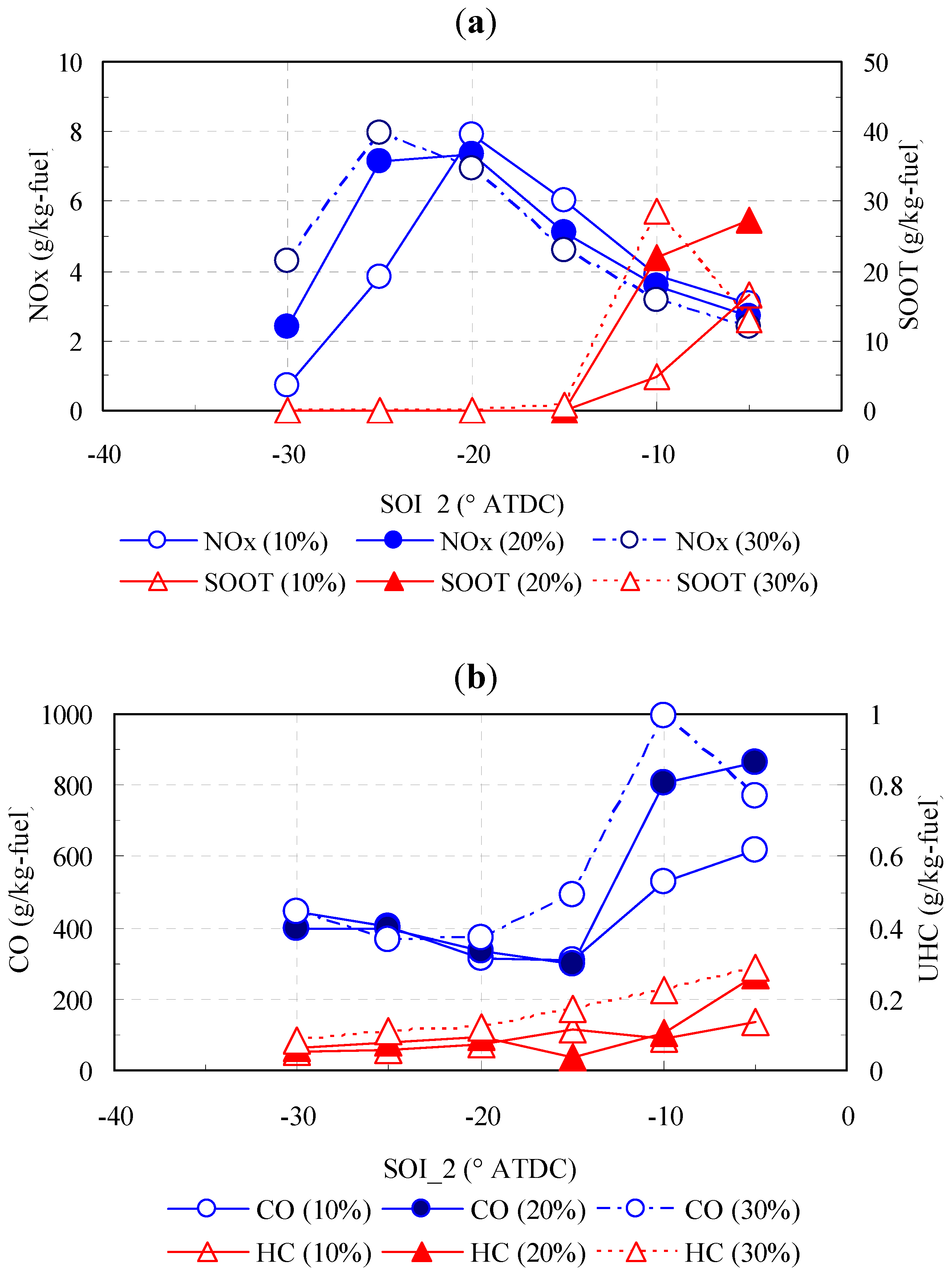 Energies 04 00517 g009 1024