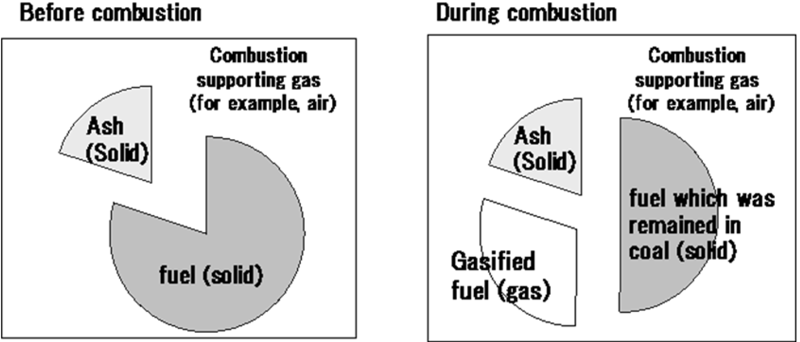 Energies 04 00545 g001 1024
