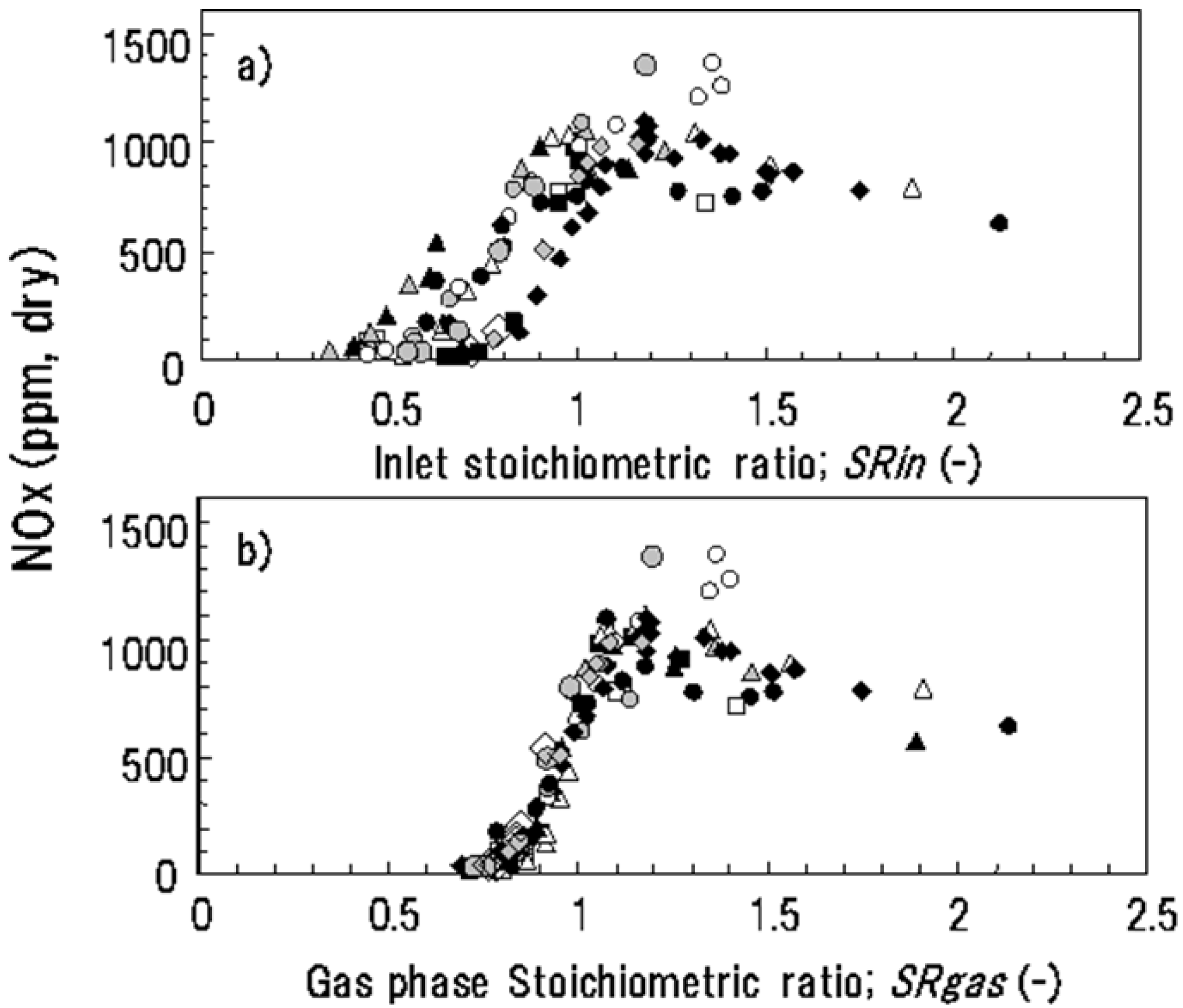 Energies 04 00545 g002 1024