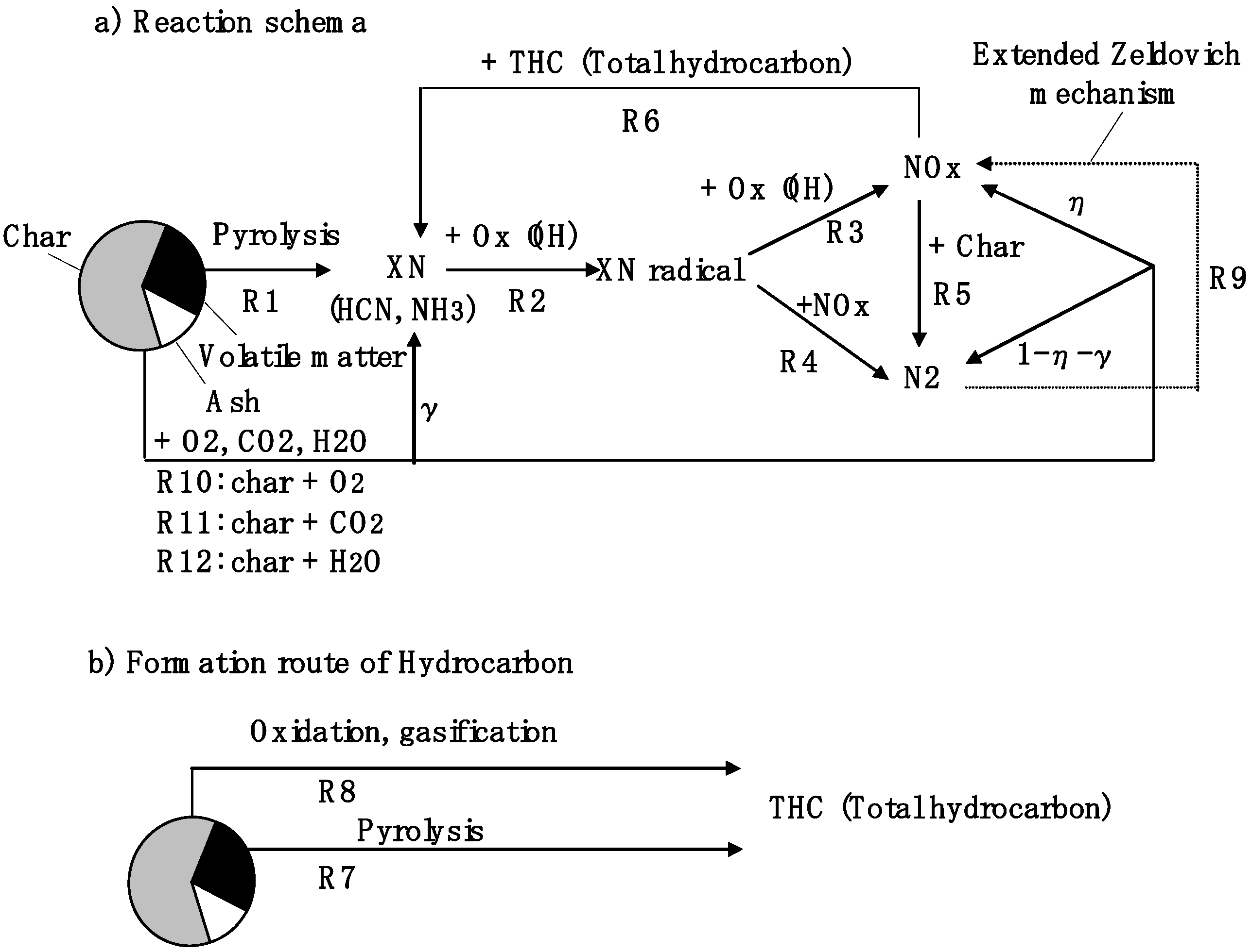 Energies 04 00545 g003 1024