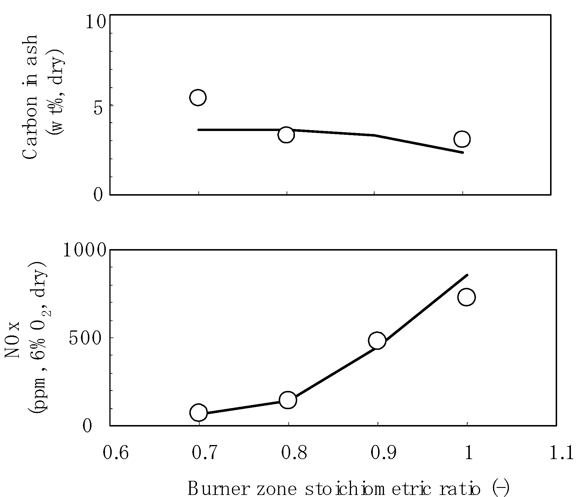 Energies 04 00545 g006 1024