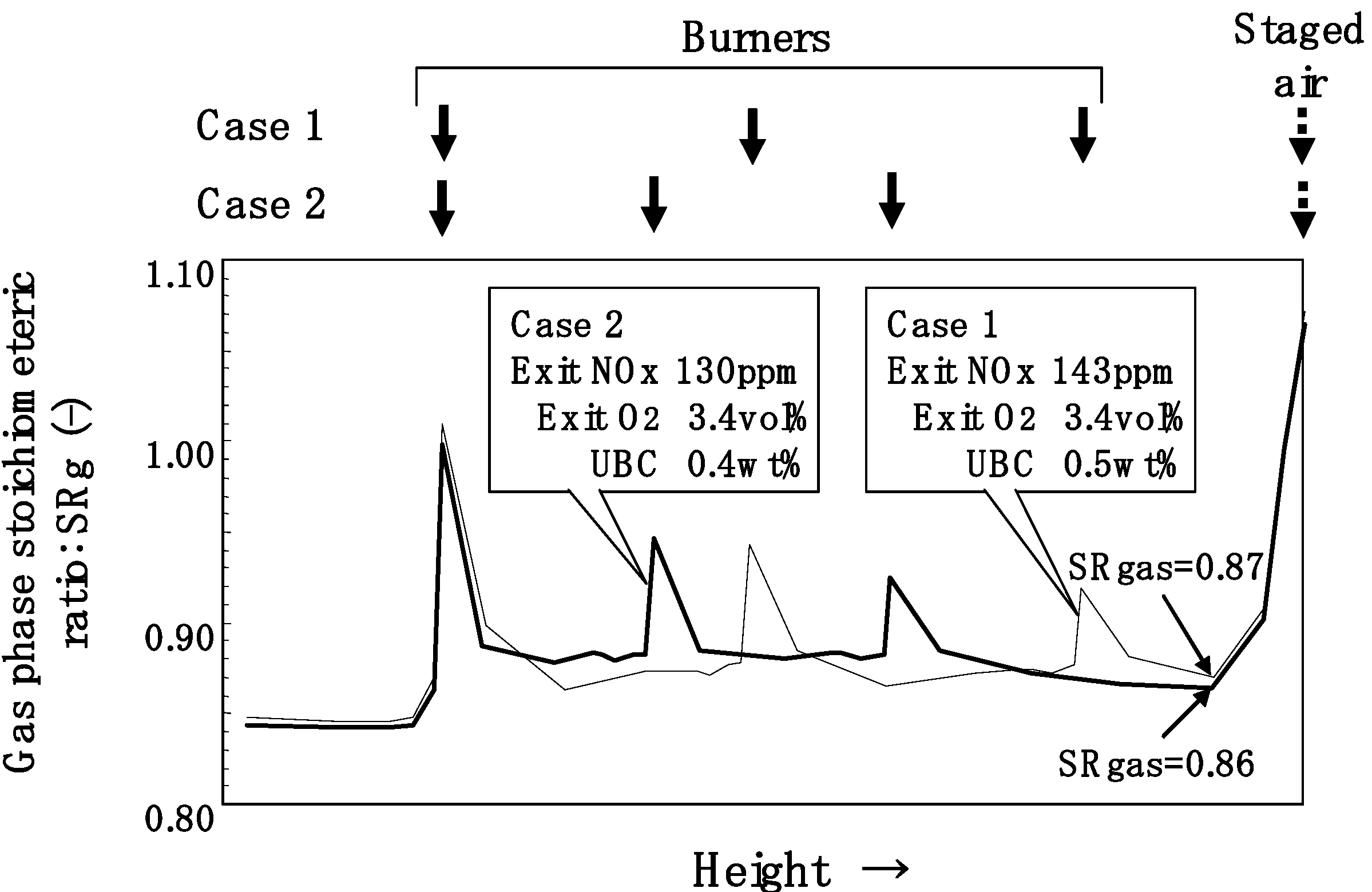 Energies 04 00545 g014 1024