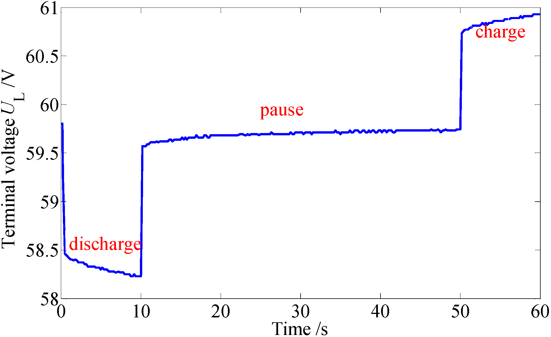 Energies 04 00582 g007 1024