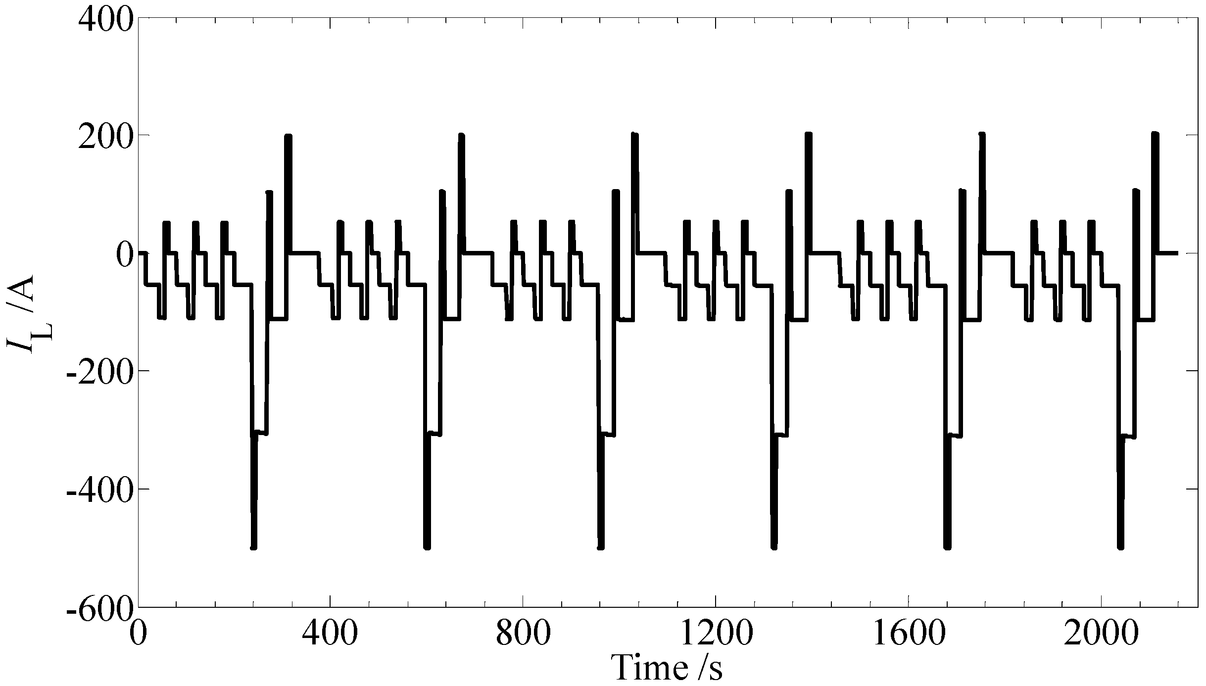 Energies 04 00582 g008 1024