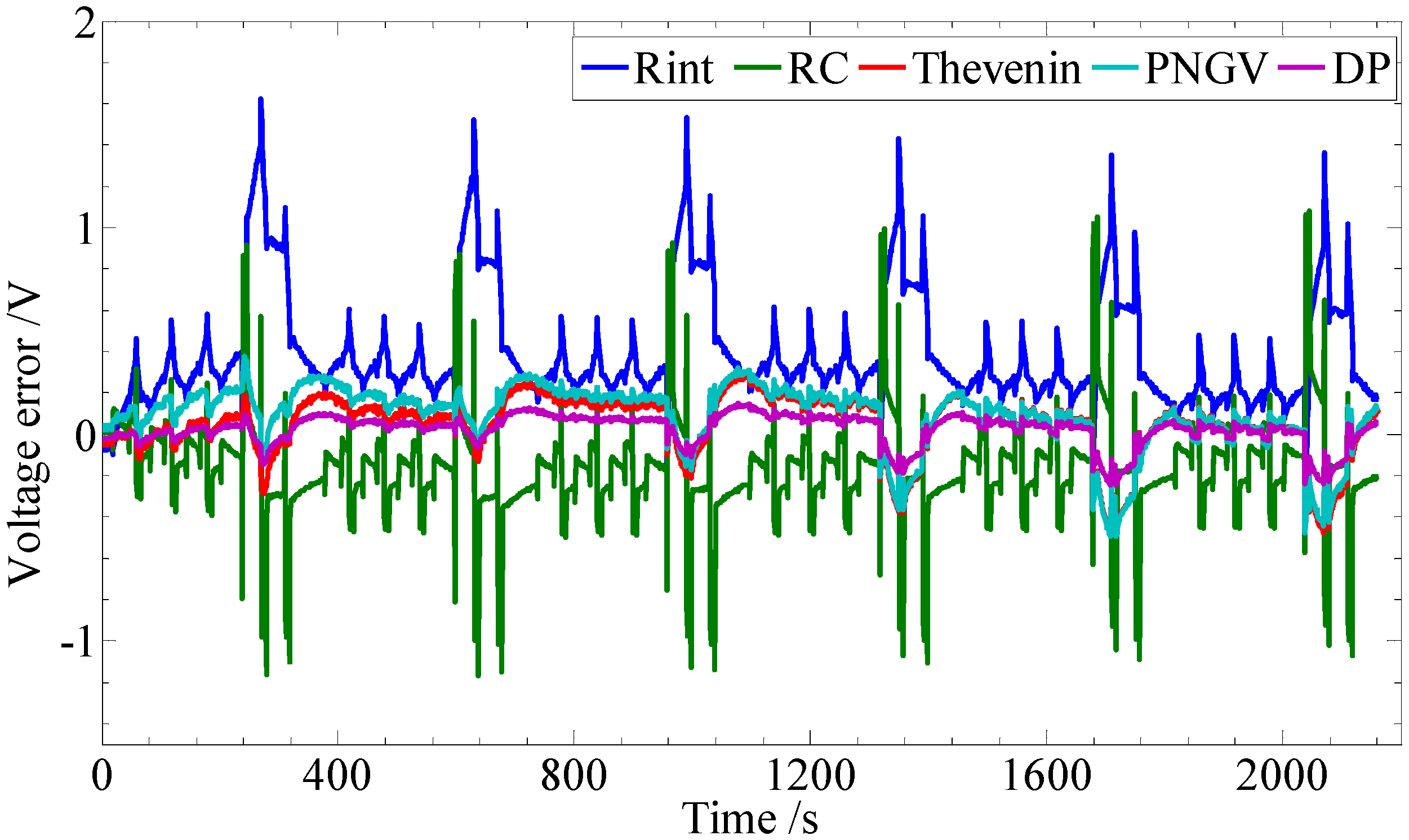 Energies 04 00582 g010 1024