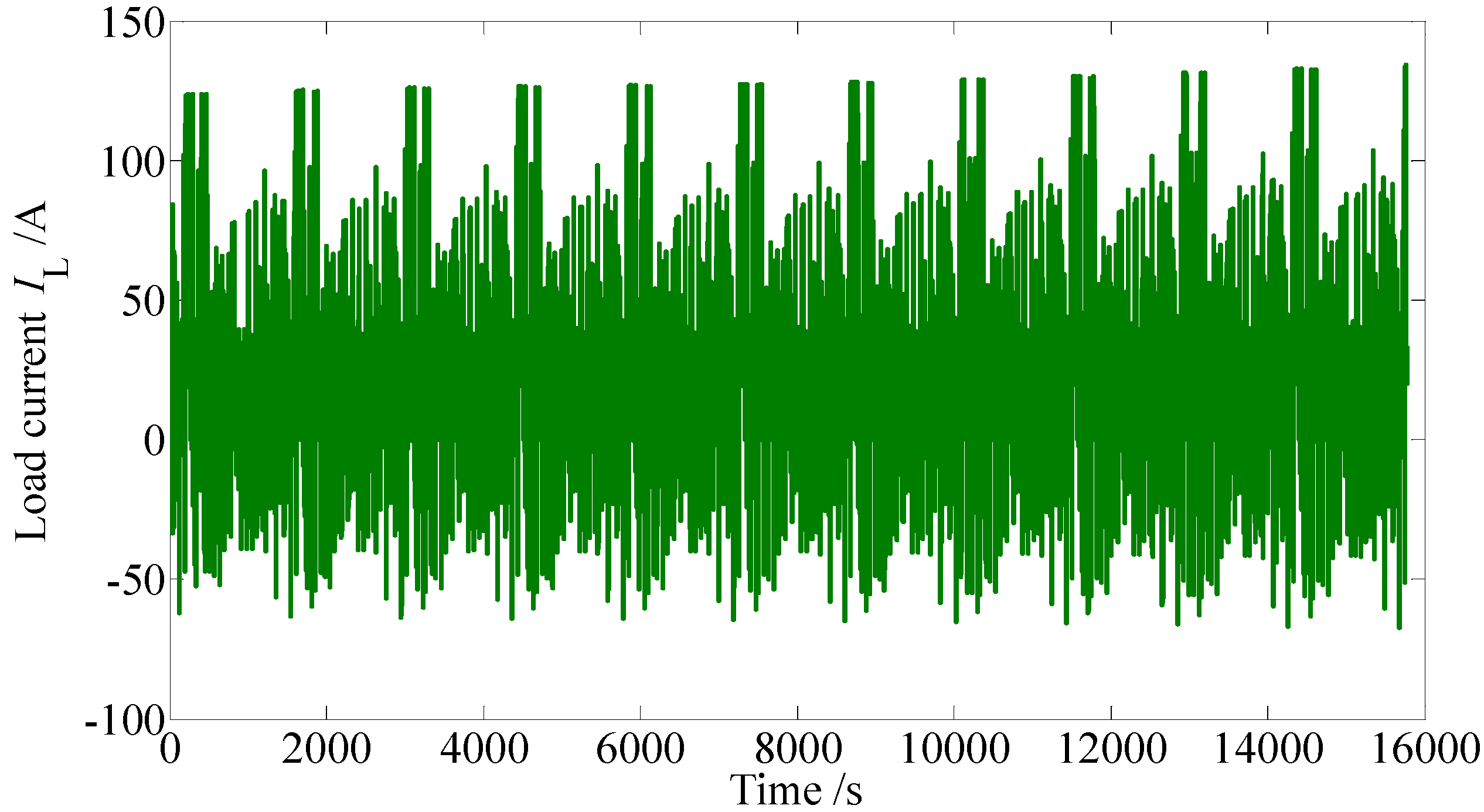 Energies 04 00582 g011 1024