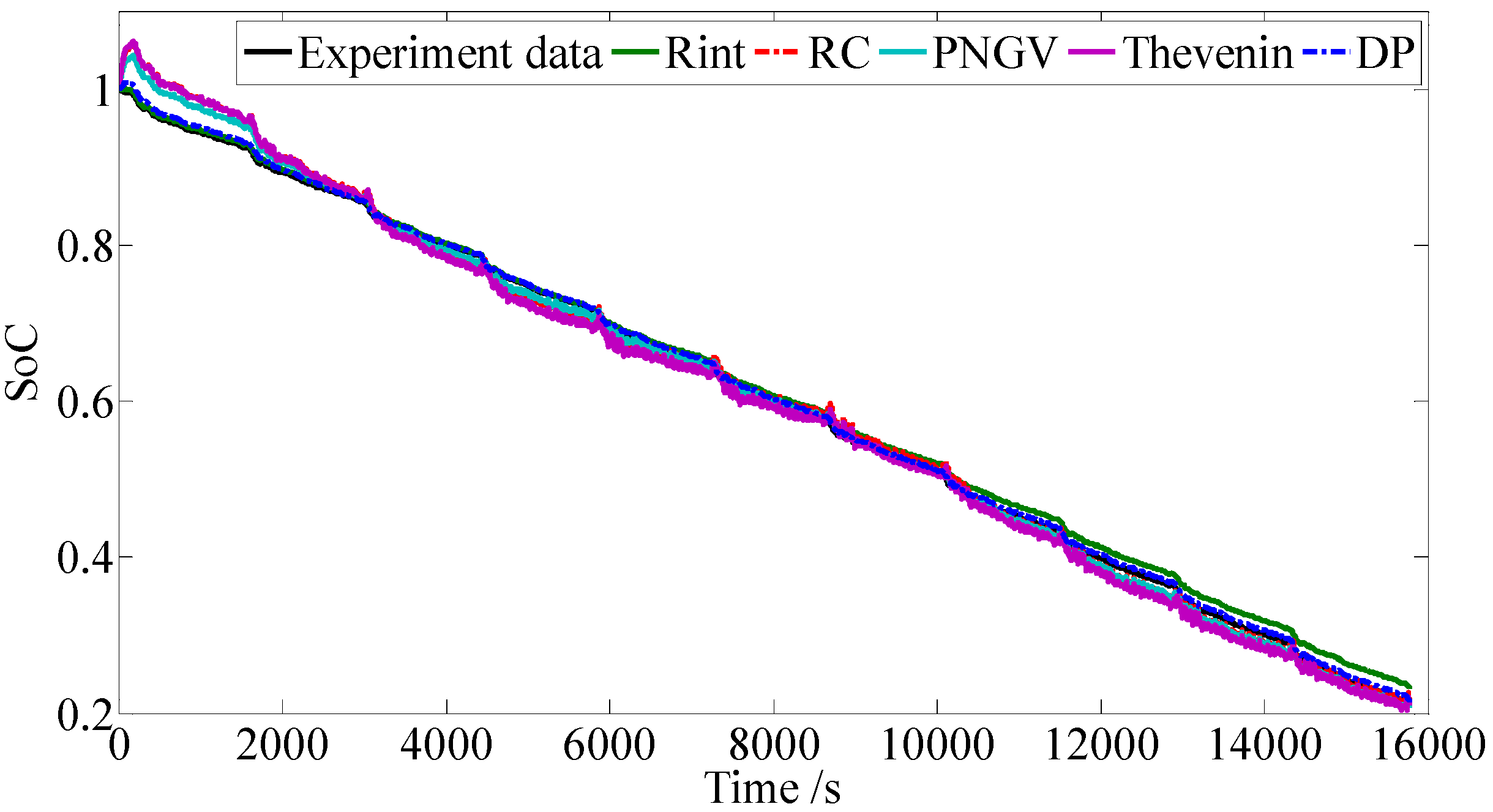 Energies 04 00582 g013 1024