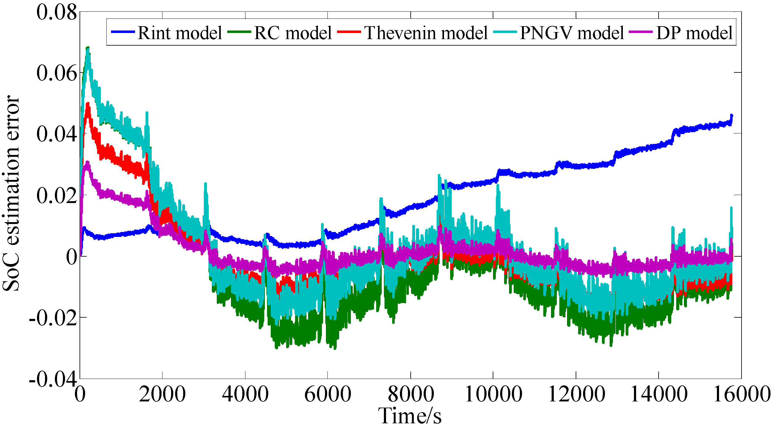 Energies 04 00582 g014 1024