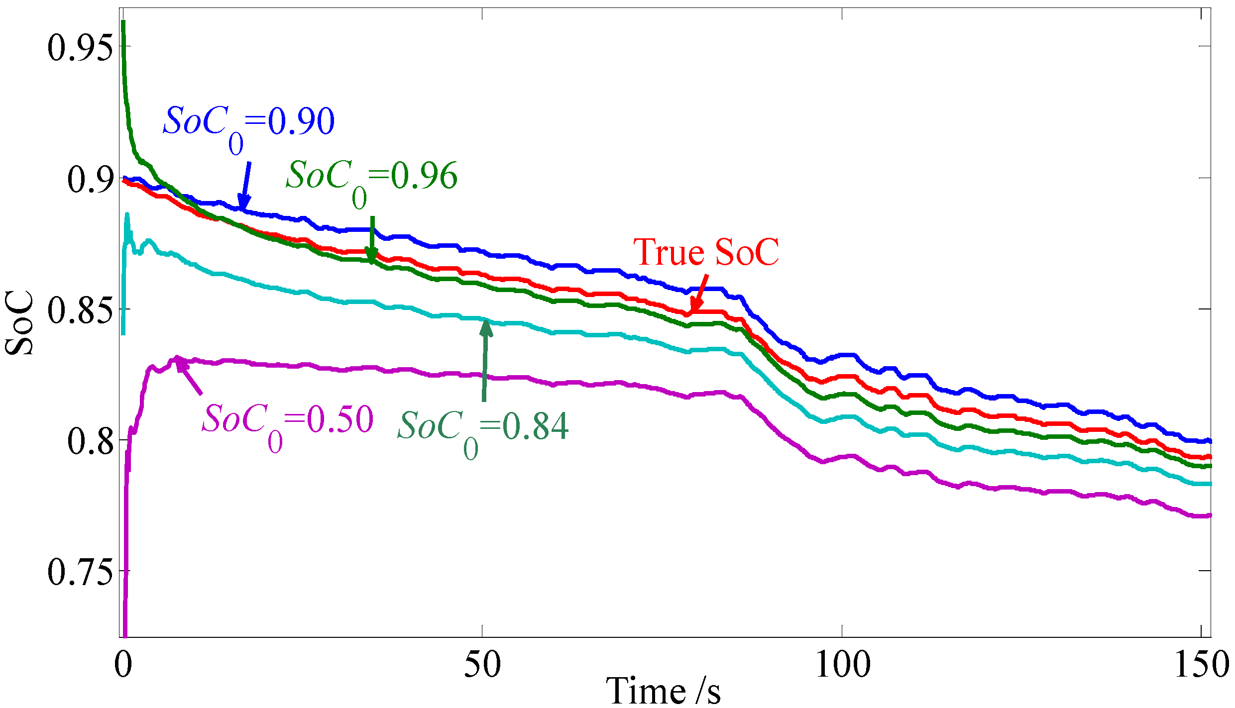 Energies 04 00582 g015 1024