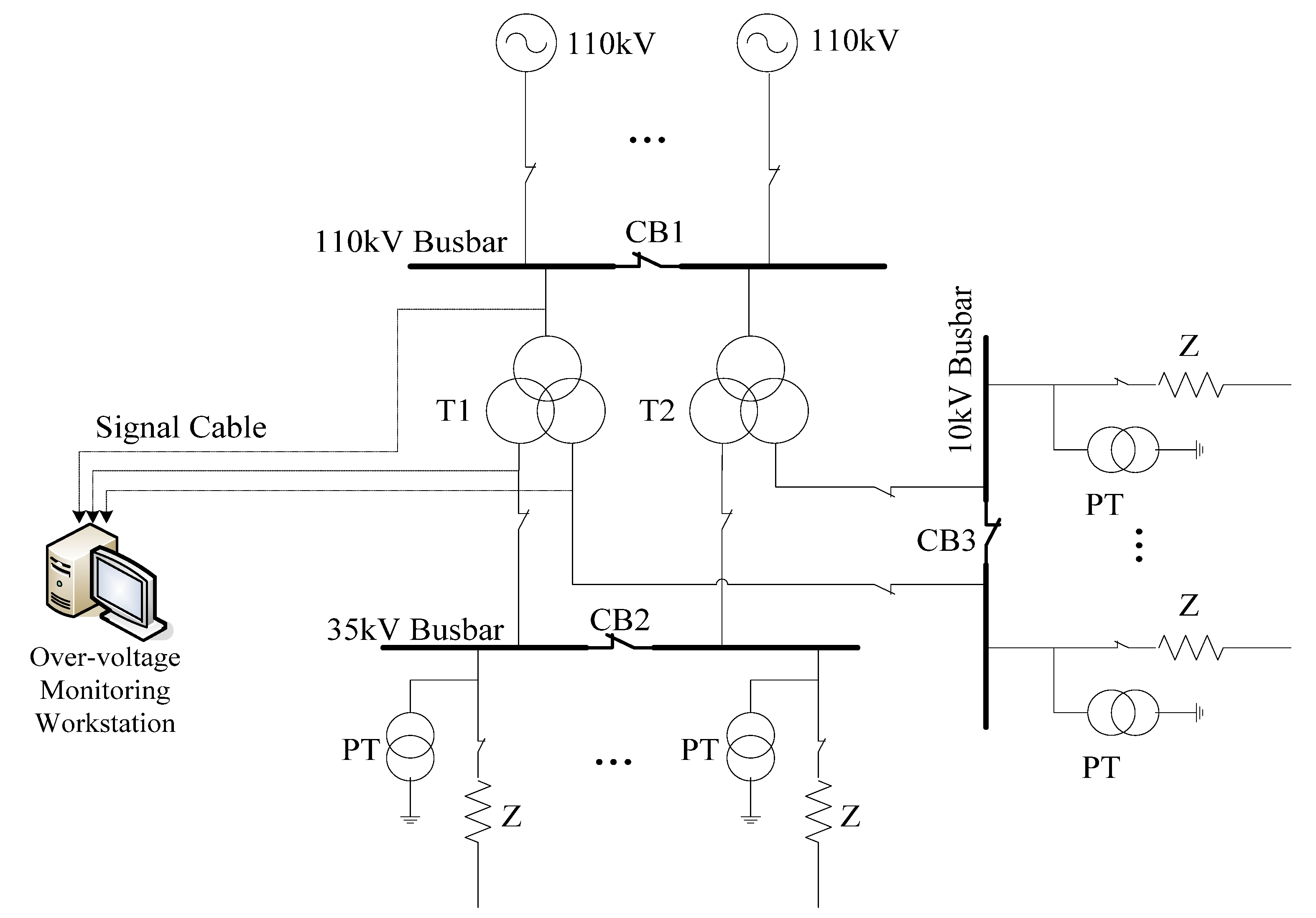 Energies 04 00599 g003 1024