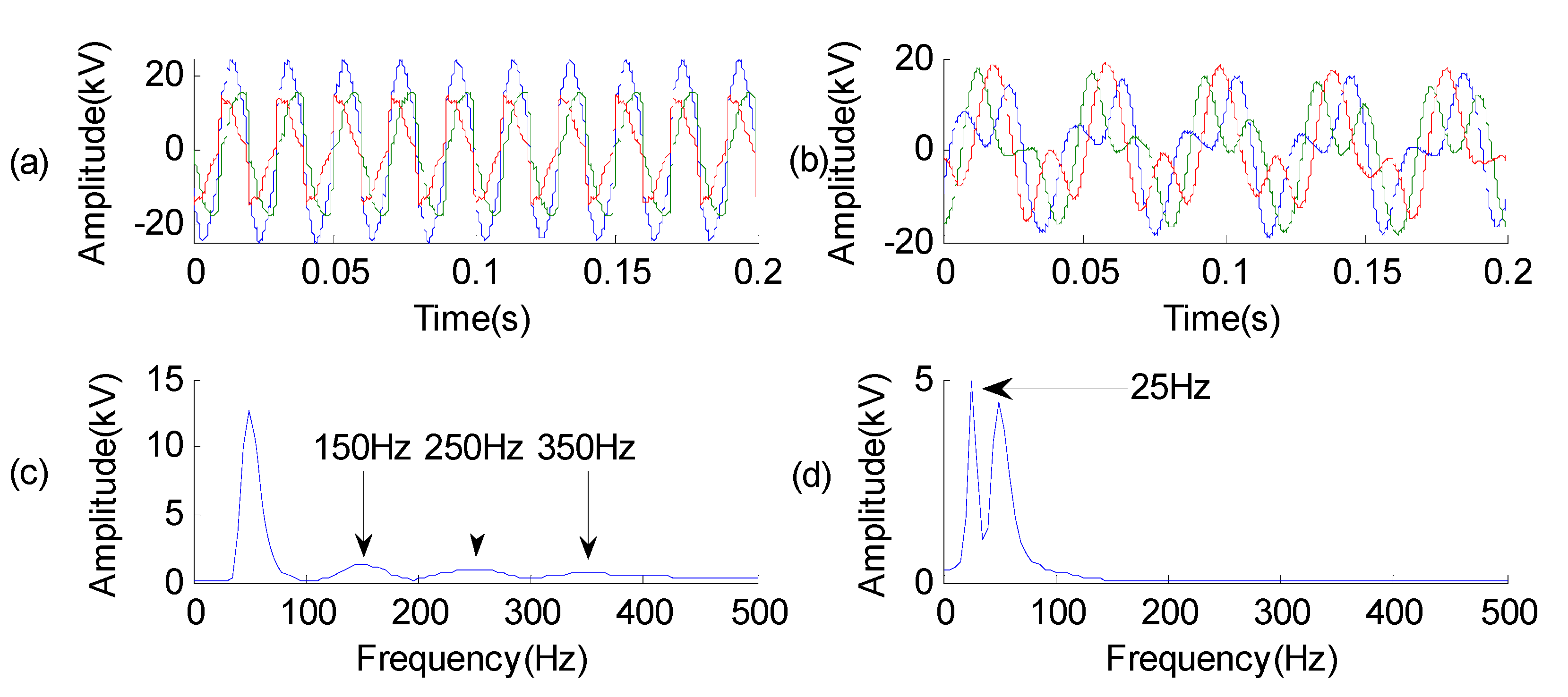 Energies 04 00599 g006 1024