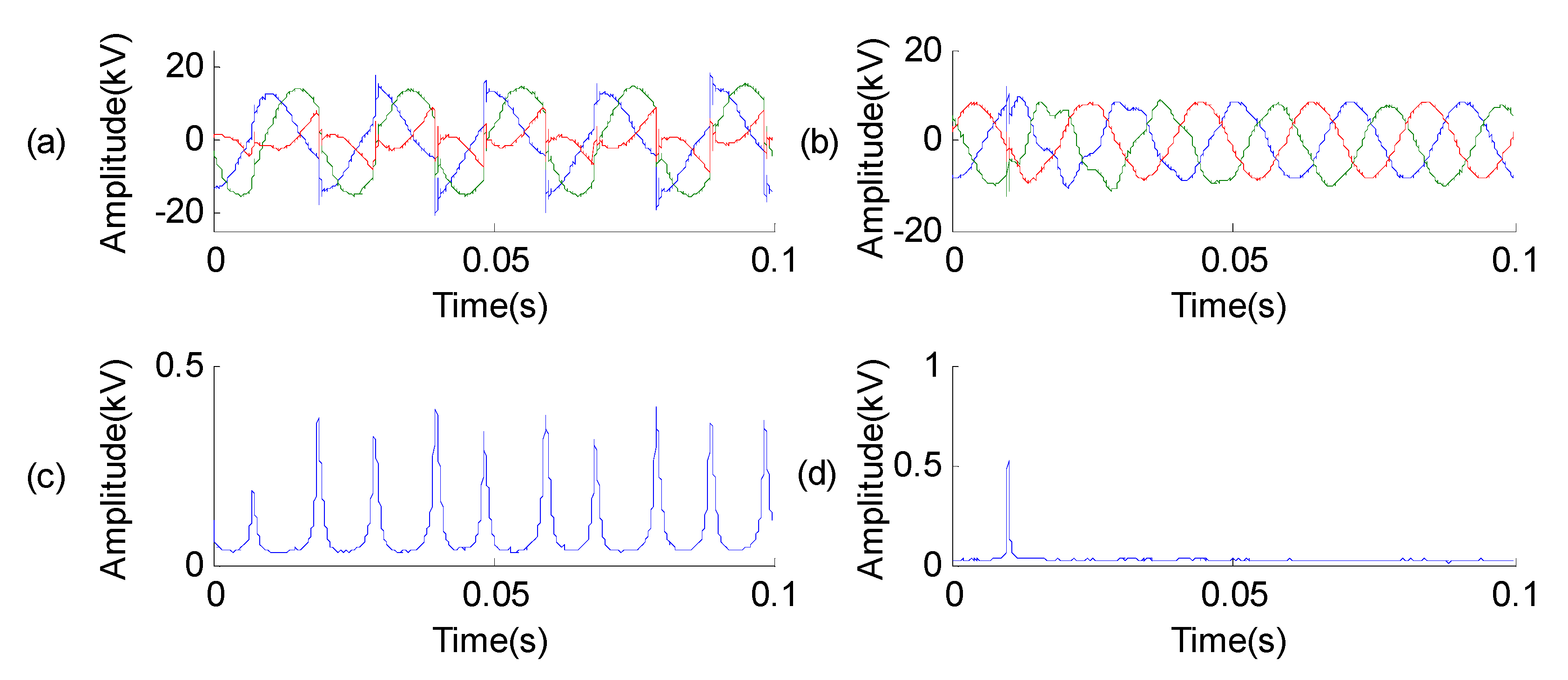 Energies 04 00599 g007 1024