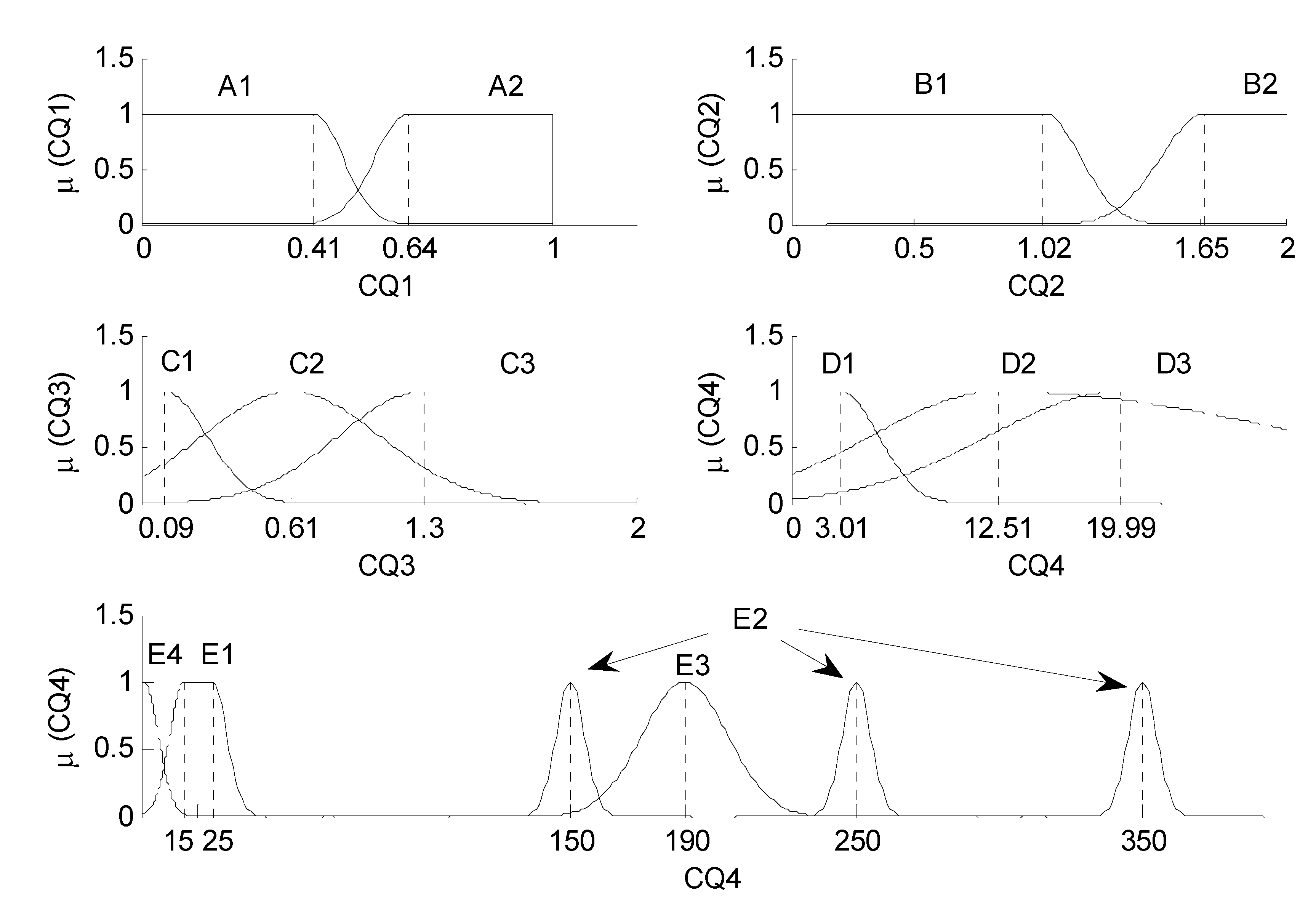 Energies 04 00599 g009 1024