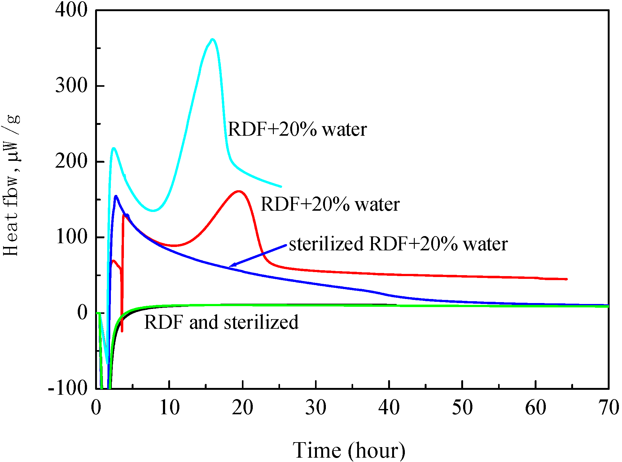 Energies 04 00616 g006 1024