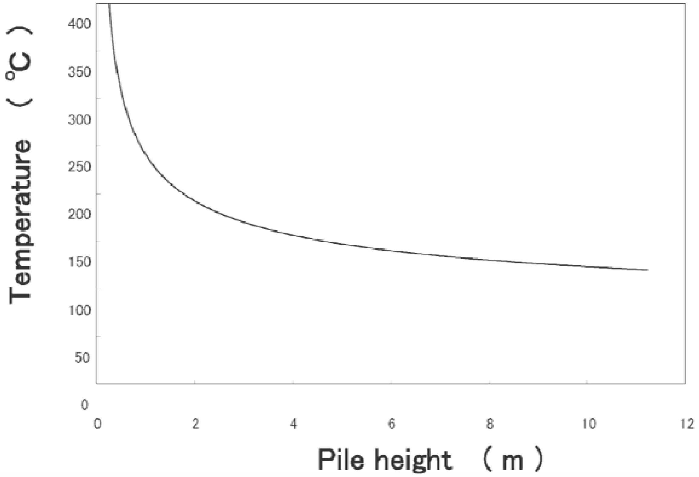 Energies 04 00616 g011 1024