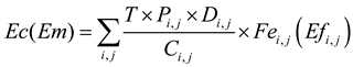 Energies 04 00685 i001