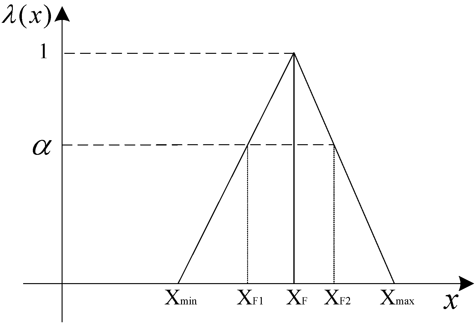 Energies 04 00700 g004