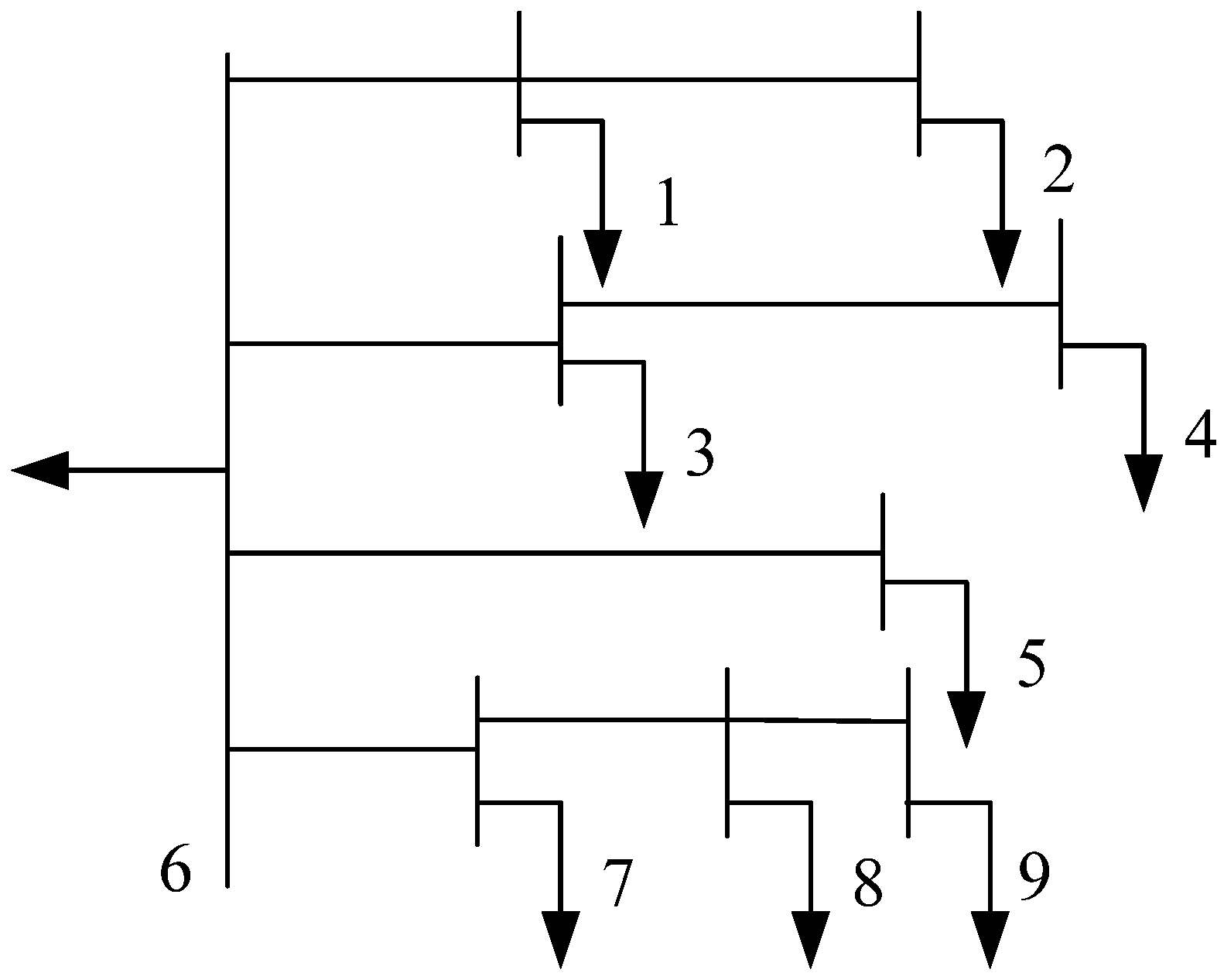 Energies 04 00700 g007