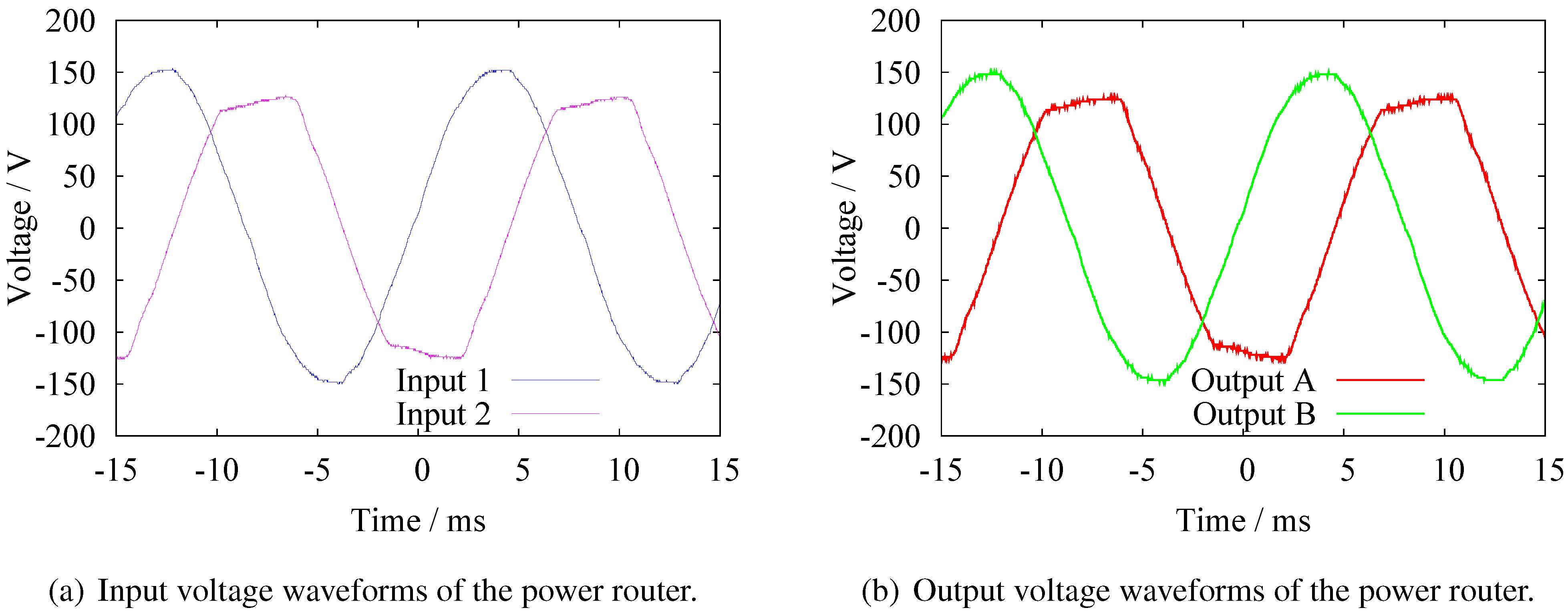 Energies 04 00717 g006 1024