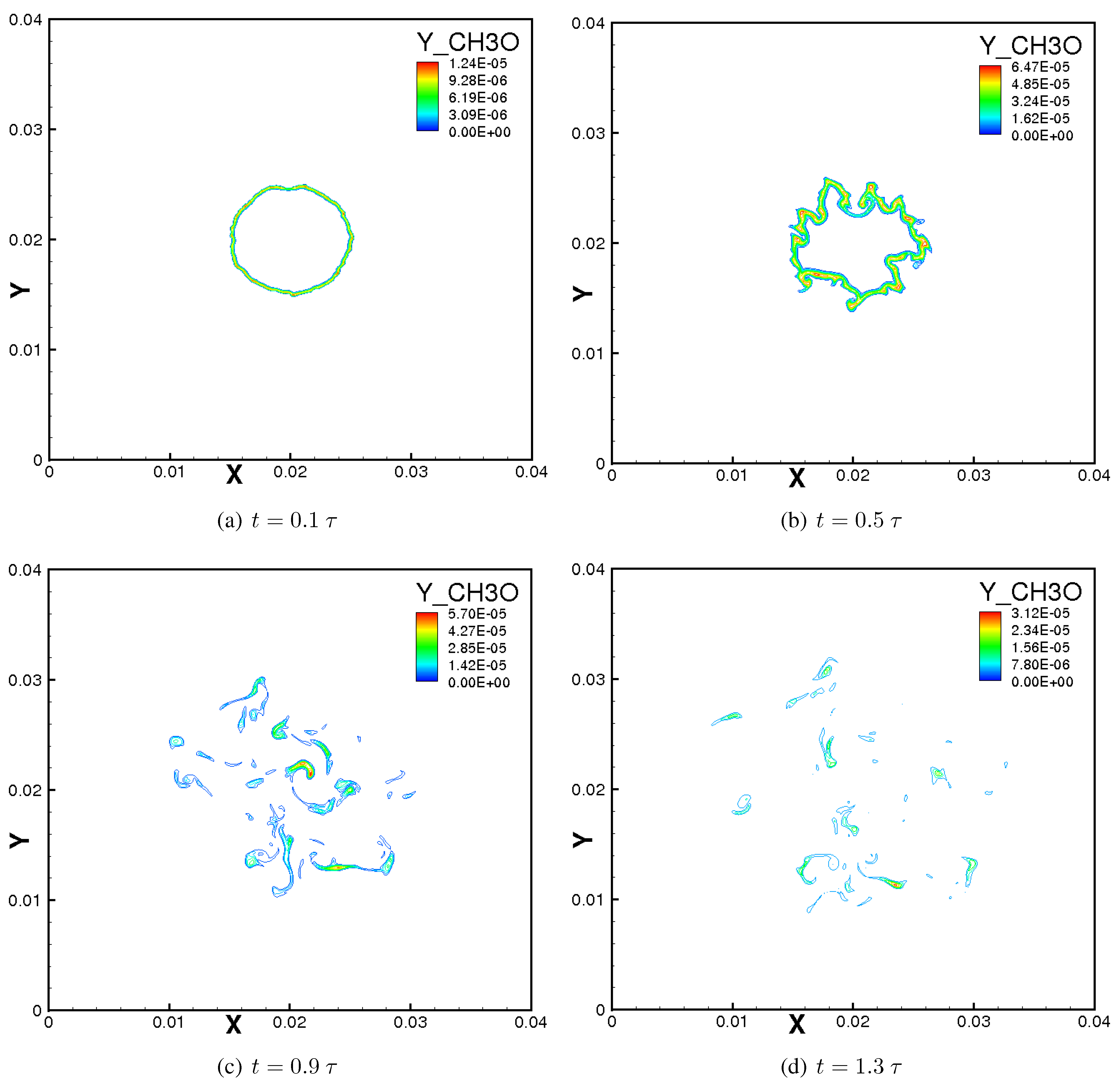 Energies 04 00878 g003 1024