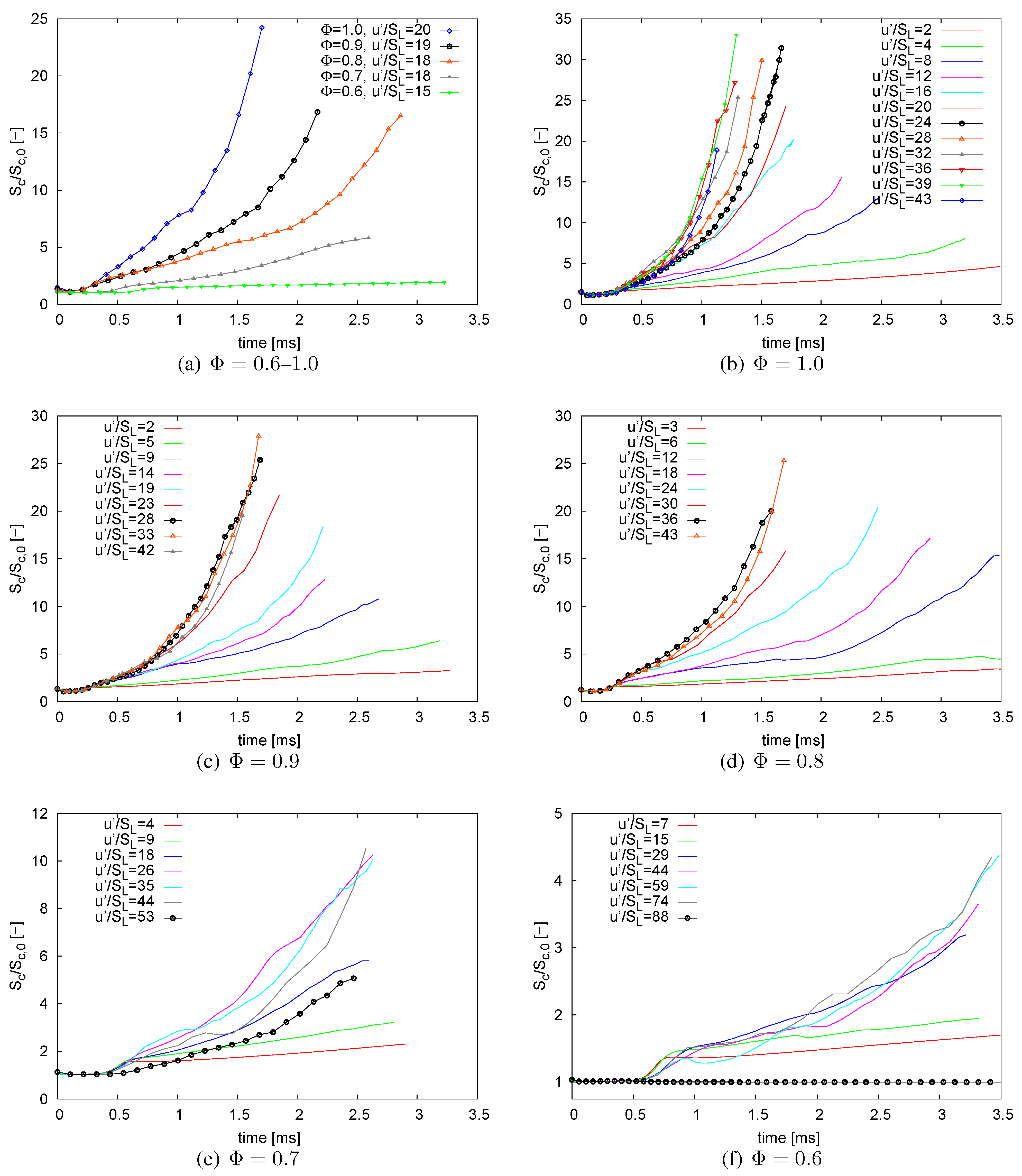 Energies 04 00878 g006 1024