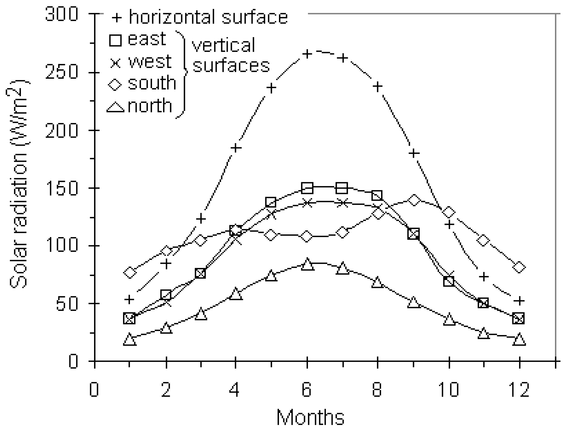 Energies 04 00913 g013 1024