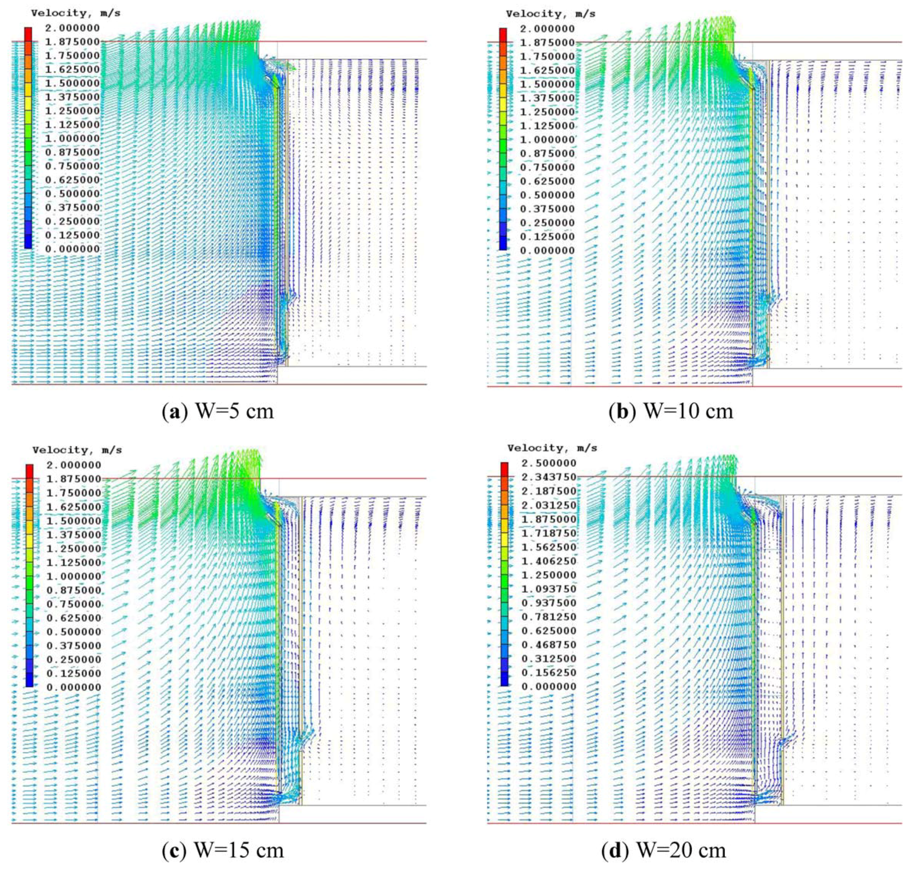 Energies 04 00948 g005 1024