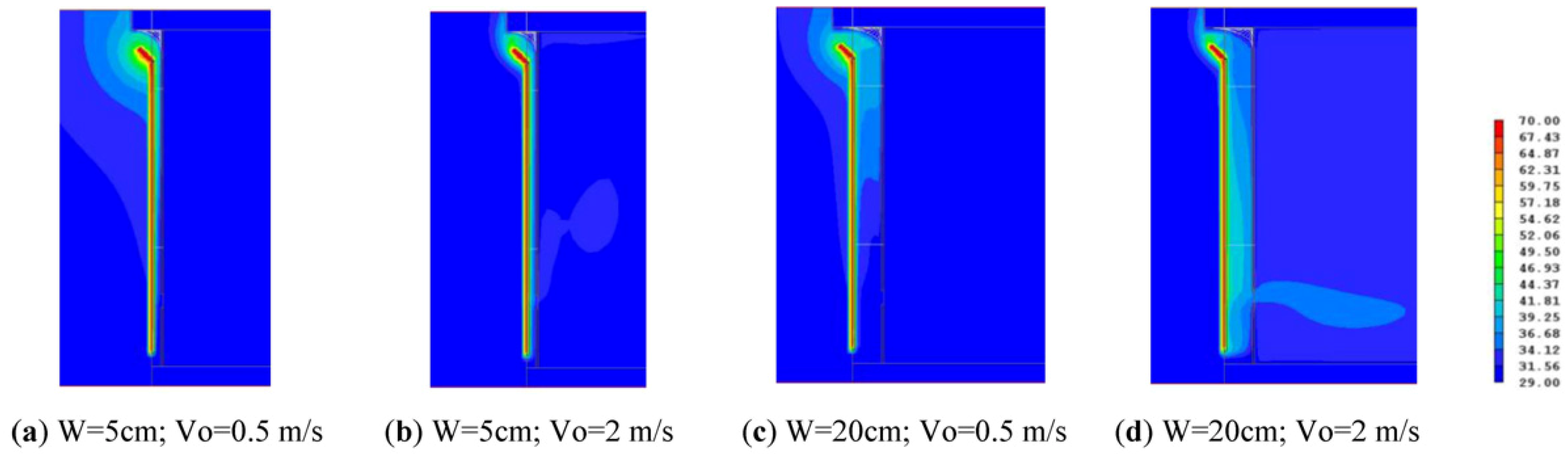 Energies 04 00948 g006 1024