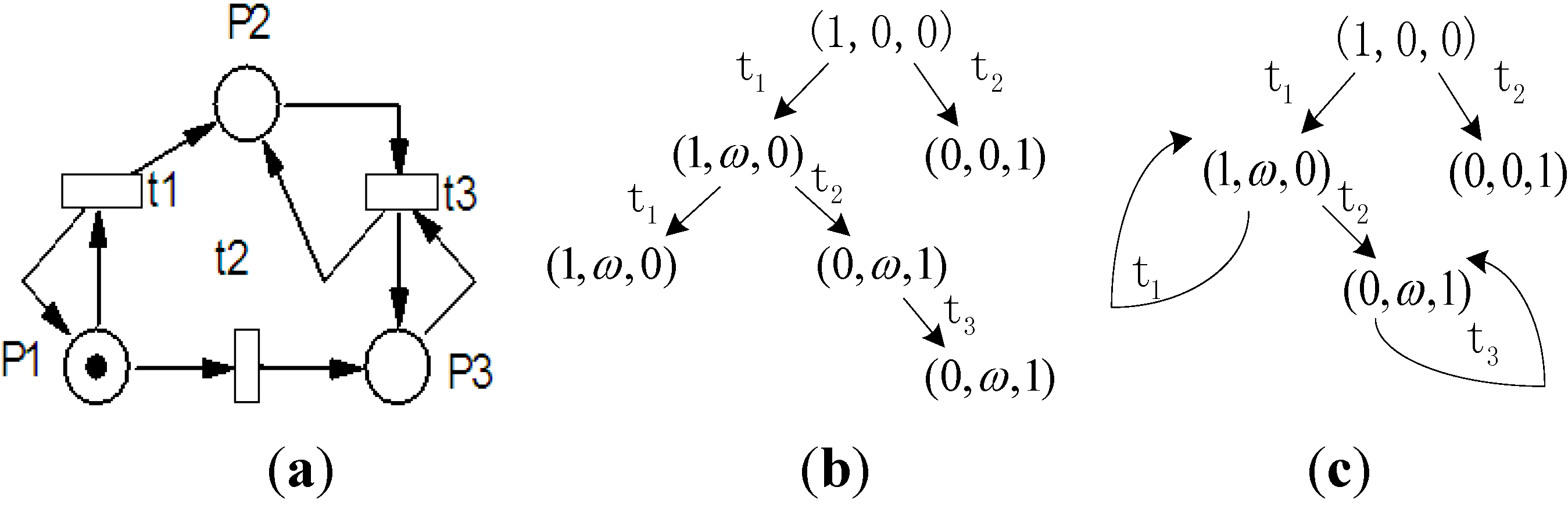 Energies 04 00978 g001 1024