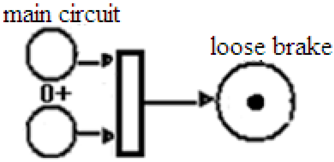 Energies 04 00978 g006 1024